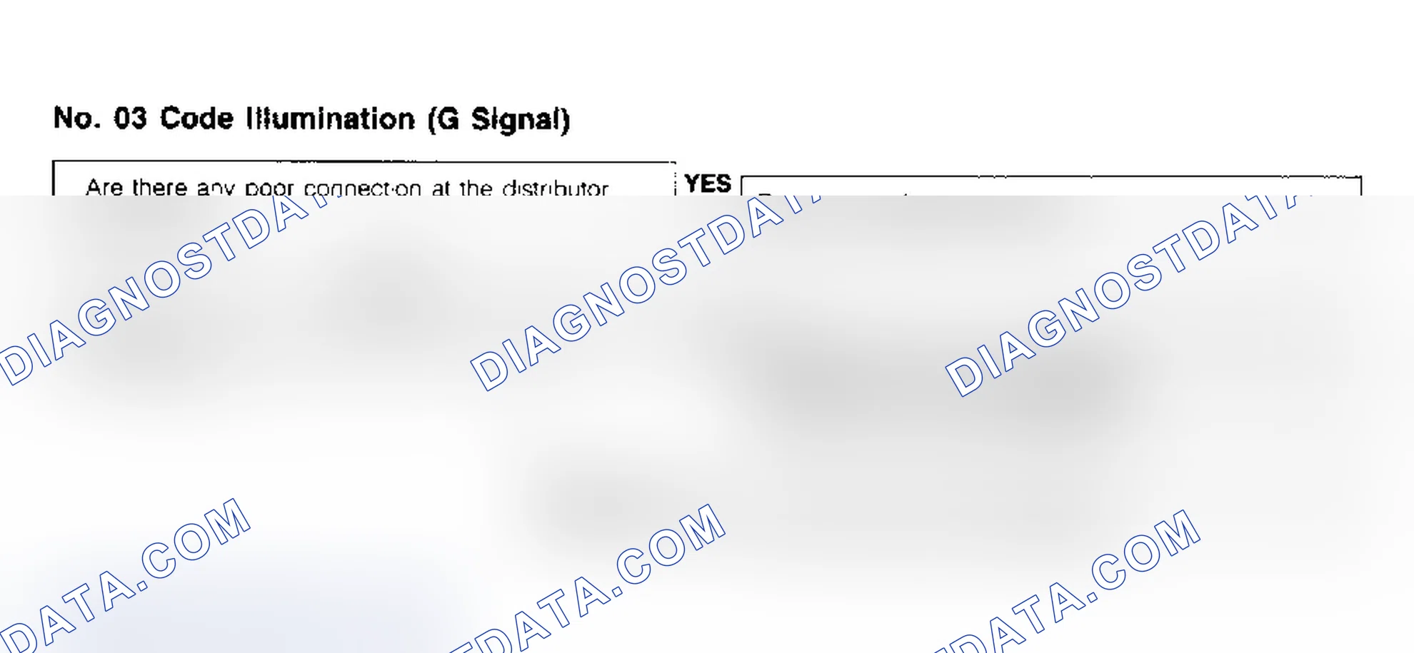 Scheme 63: Code No.3 - G Signal