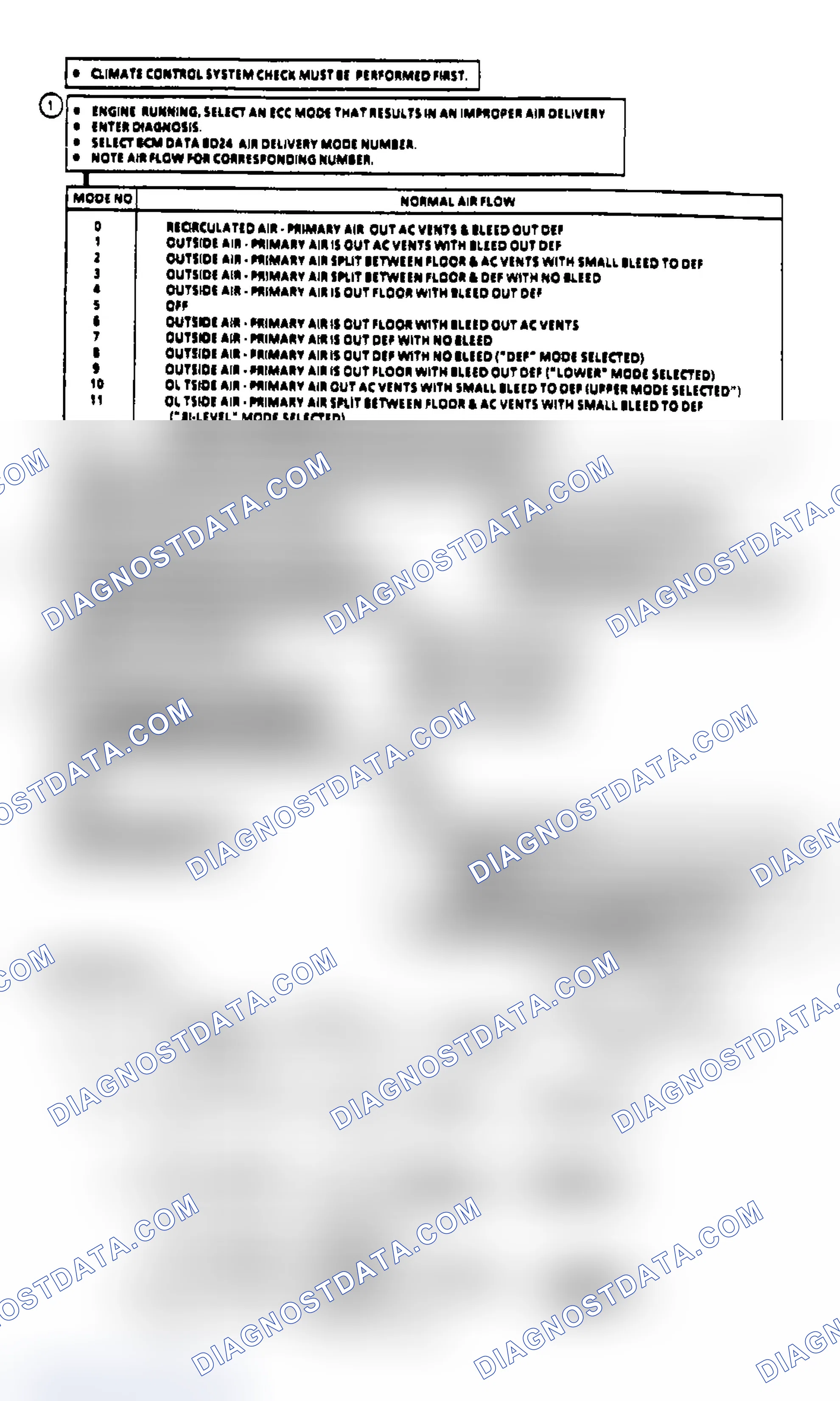 Scheme 14