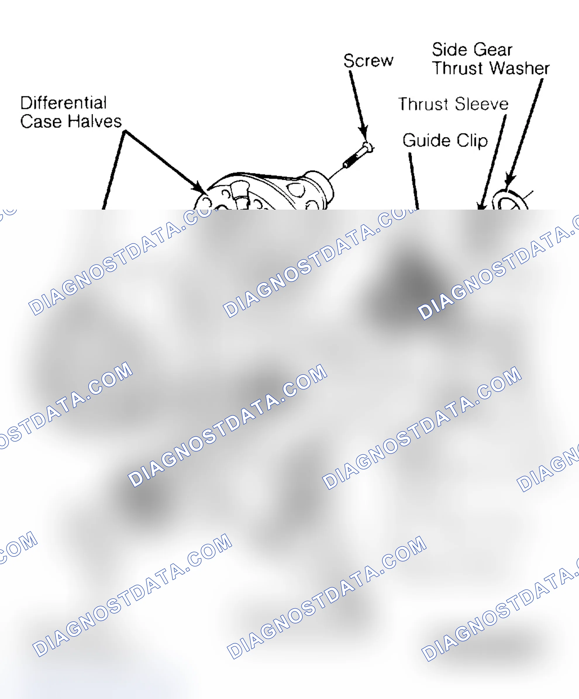 Scheme 19: Differential