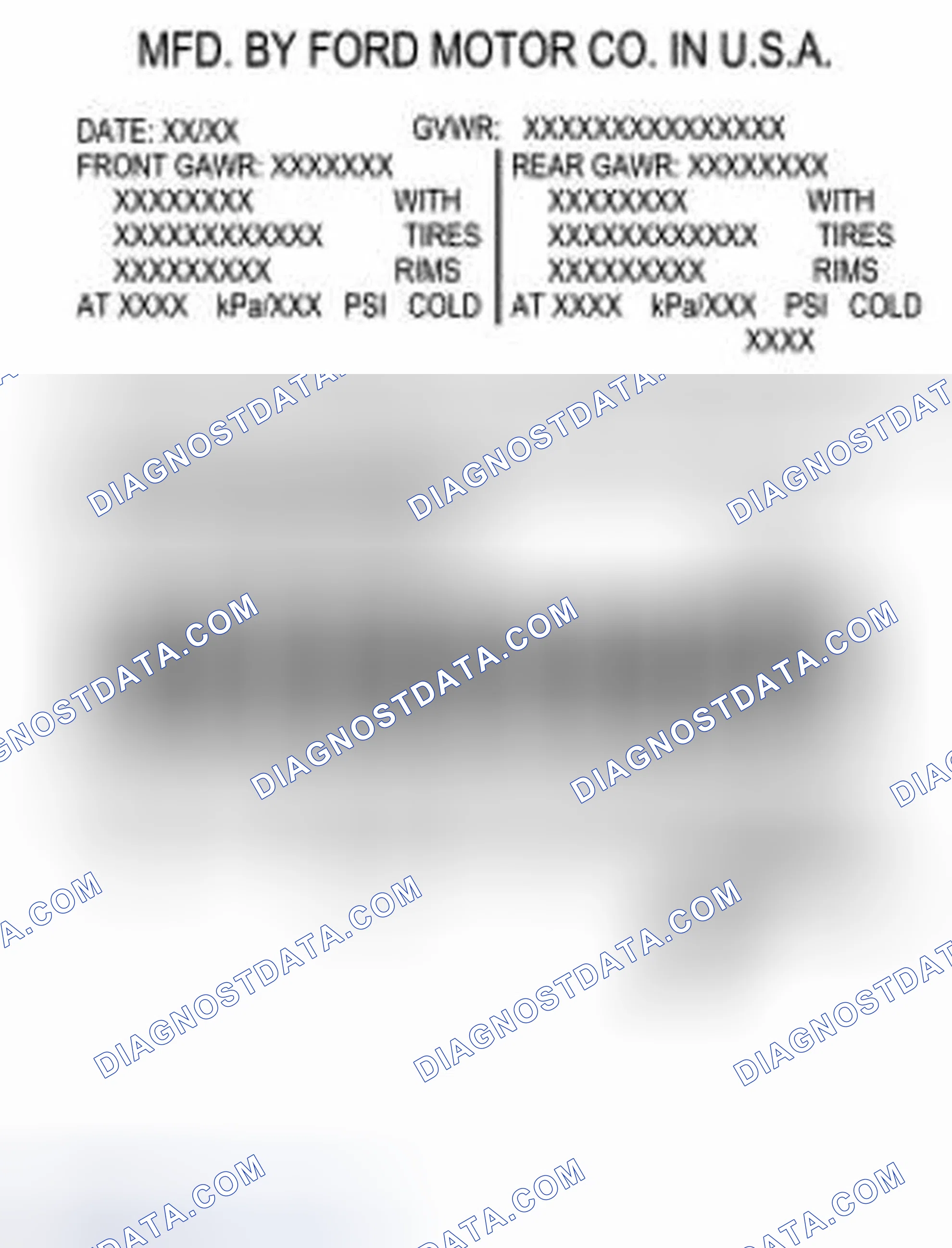 Scheme 5: Powertrain Calibration Information