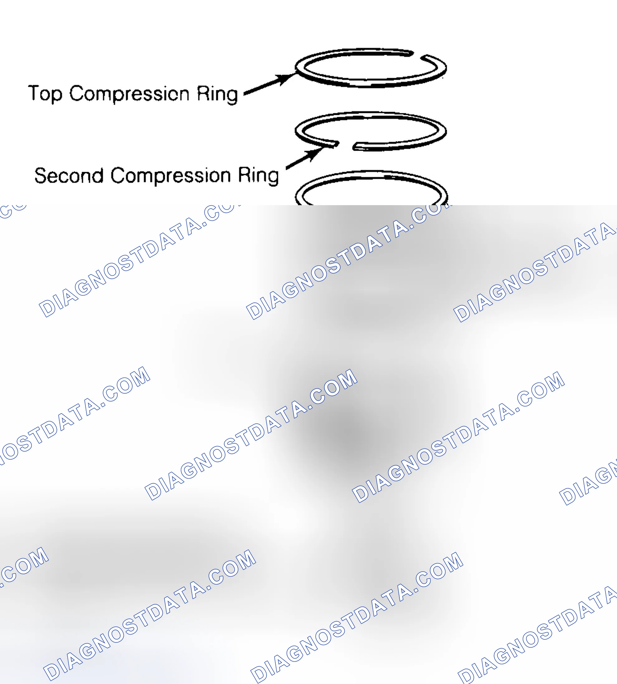 Scheme 8: Positioning Typical Piston Ring End Gap