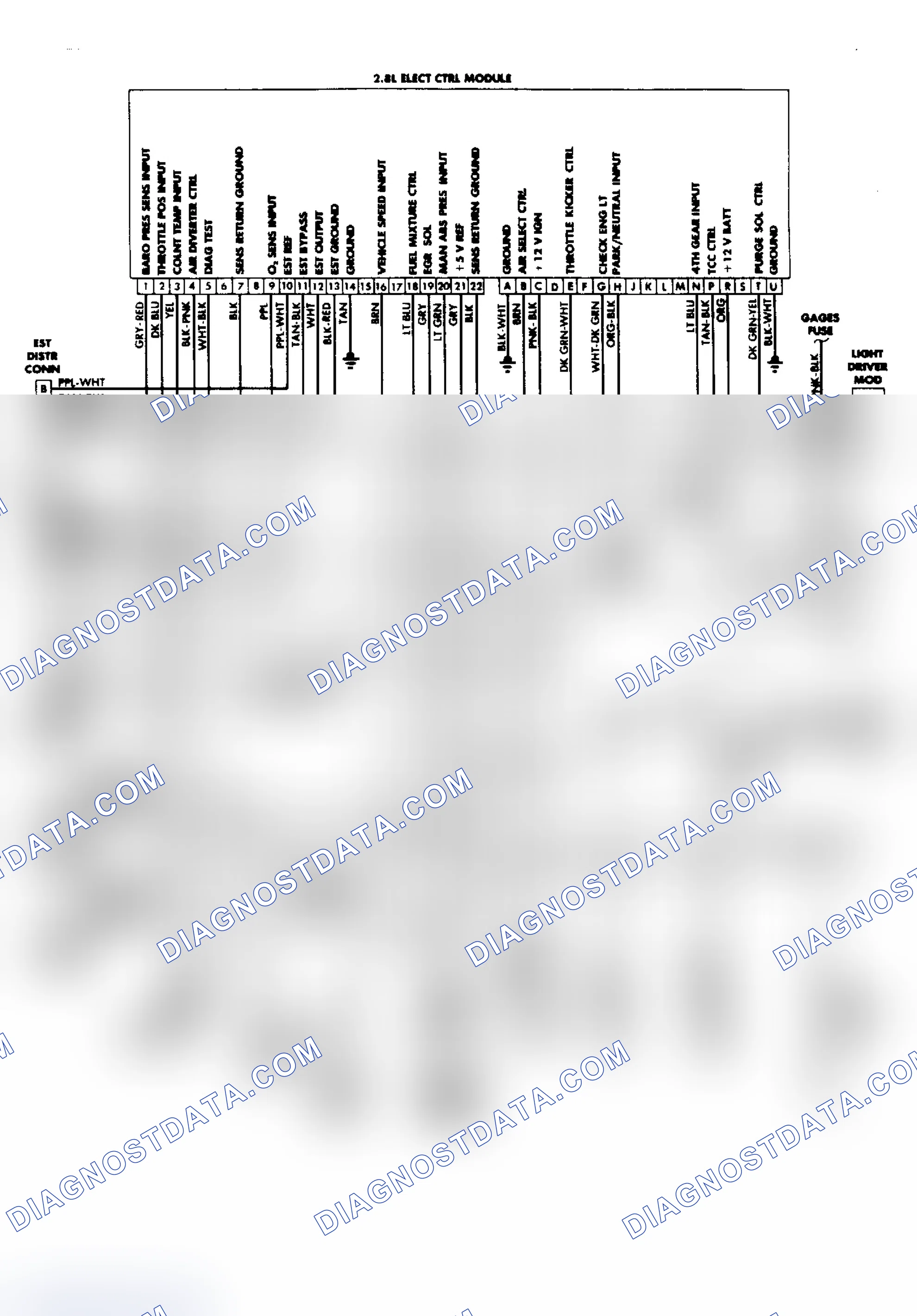 Scheme 215: Full Function Wiring Diagram (1986 2.8L, VIN X)