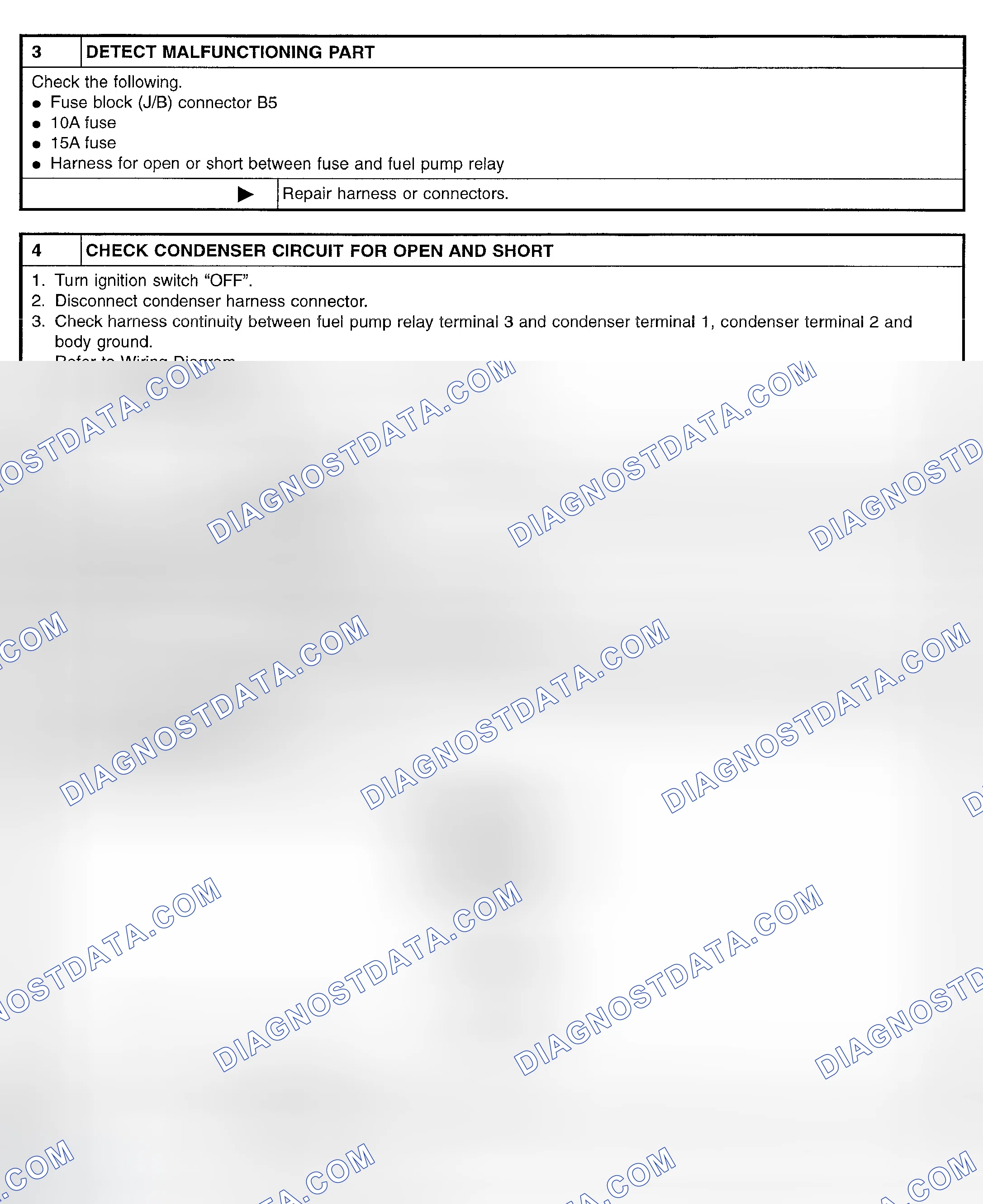Scheme 232