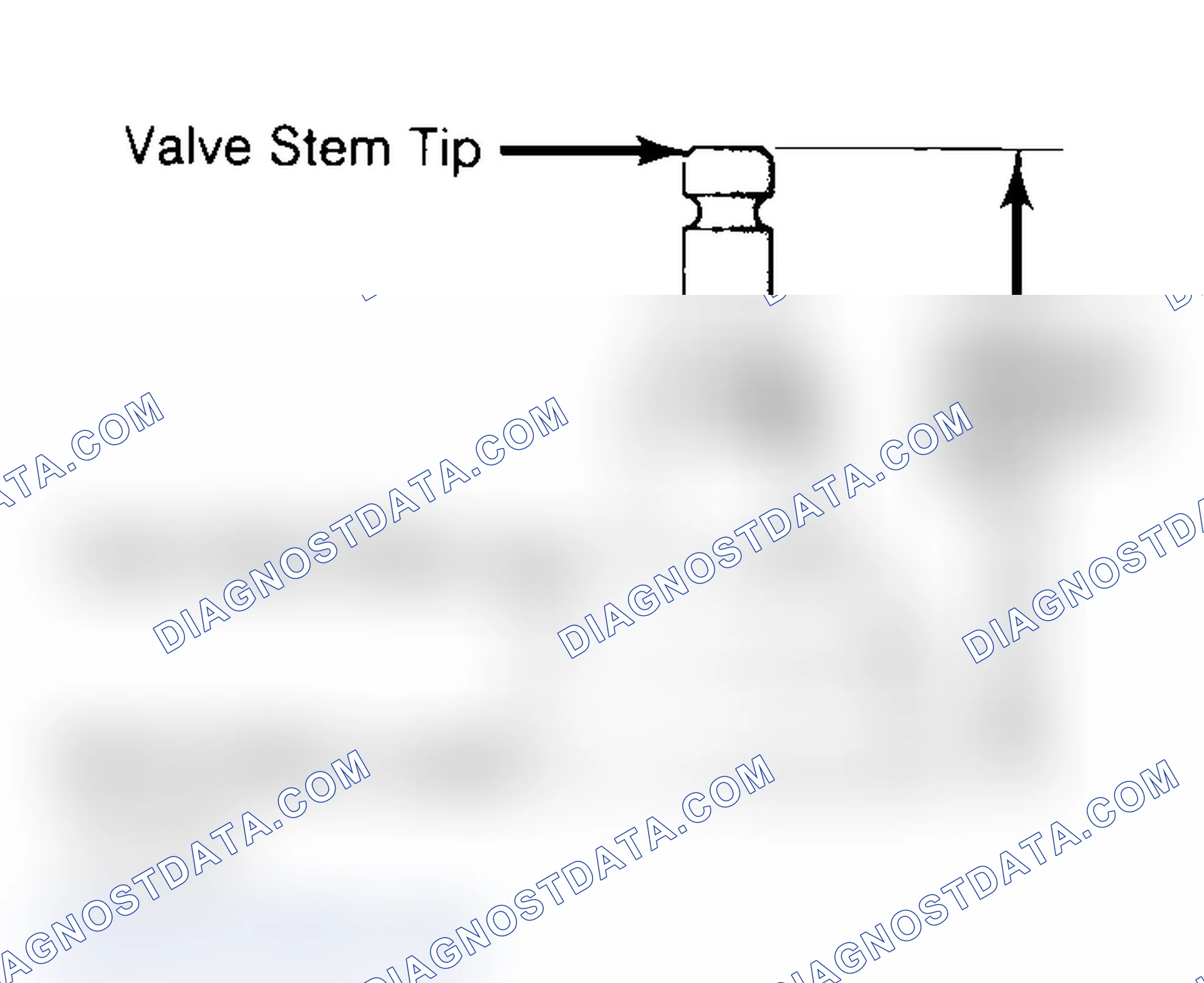 Scheme 13: Measuring Valve Stem Installed Height