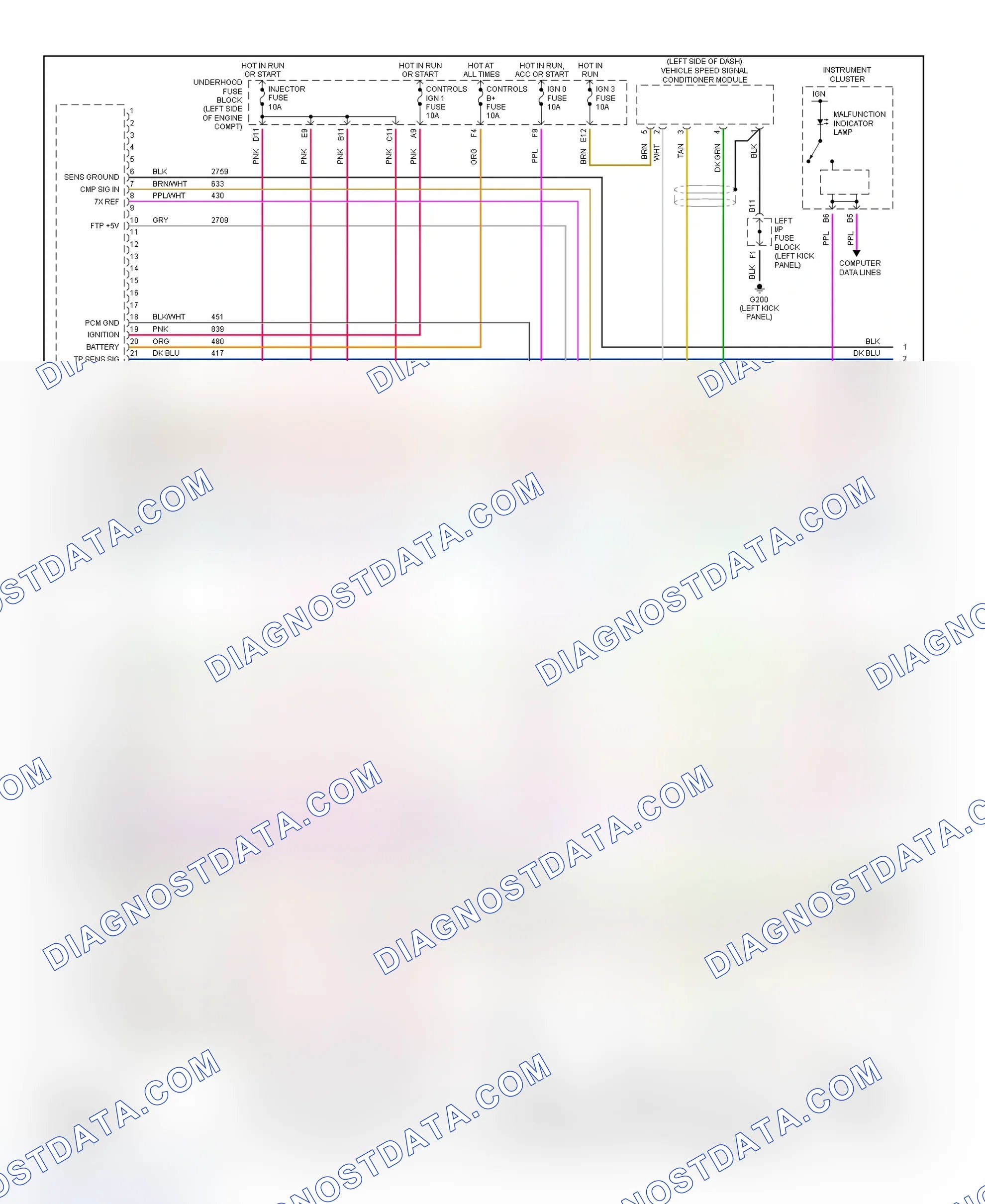 Scheme 159: PCM Wiring Diagram (Saturn LS, LS1 & LW1 - 2.2L - 1 Of 4)
