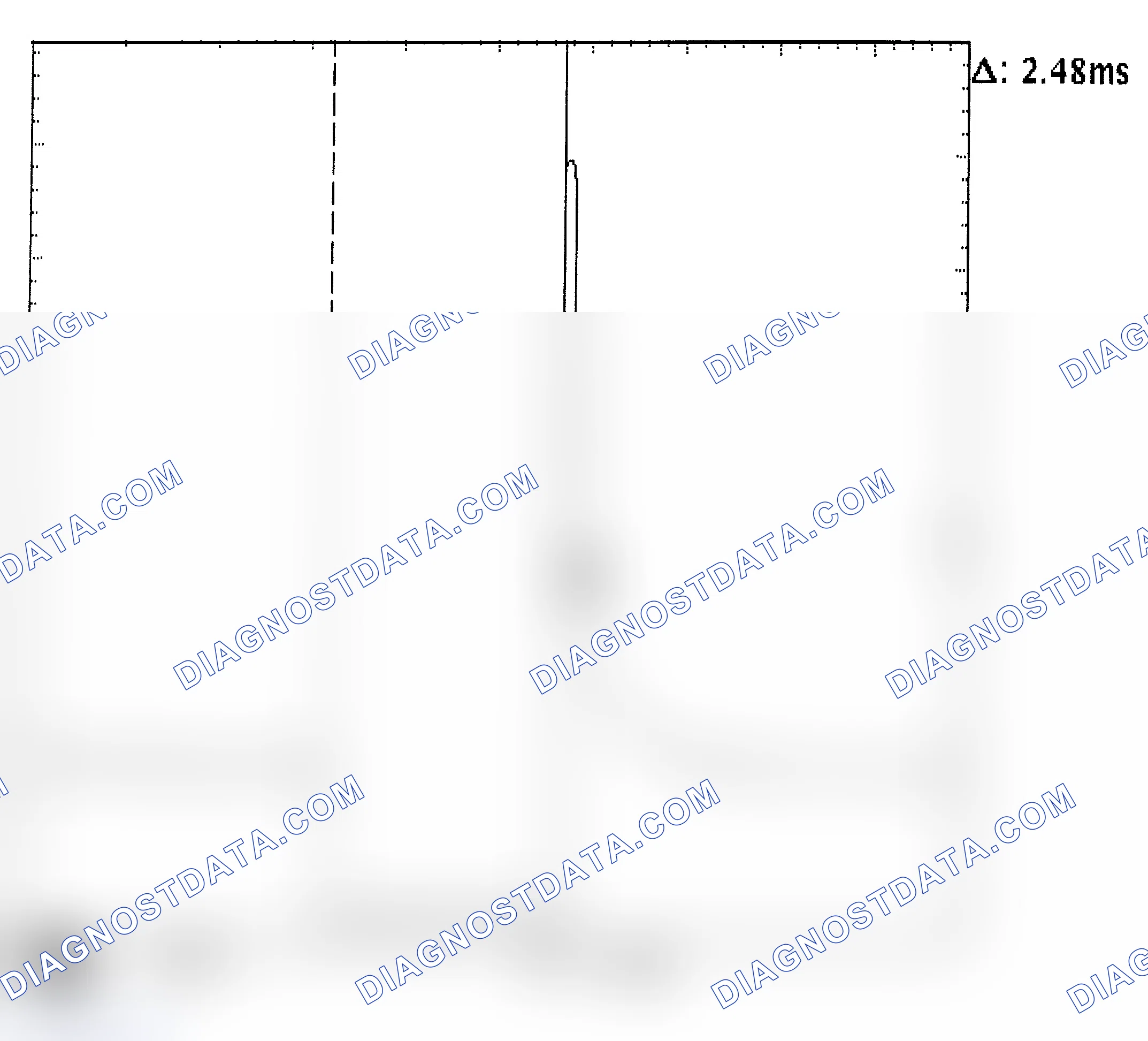 Scheme 24: Injector Bank - Known Good - Voltage Pattern