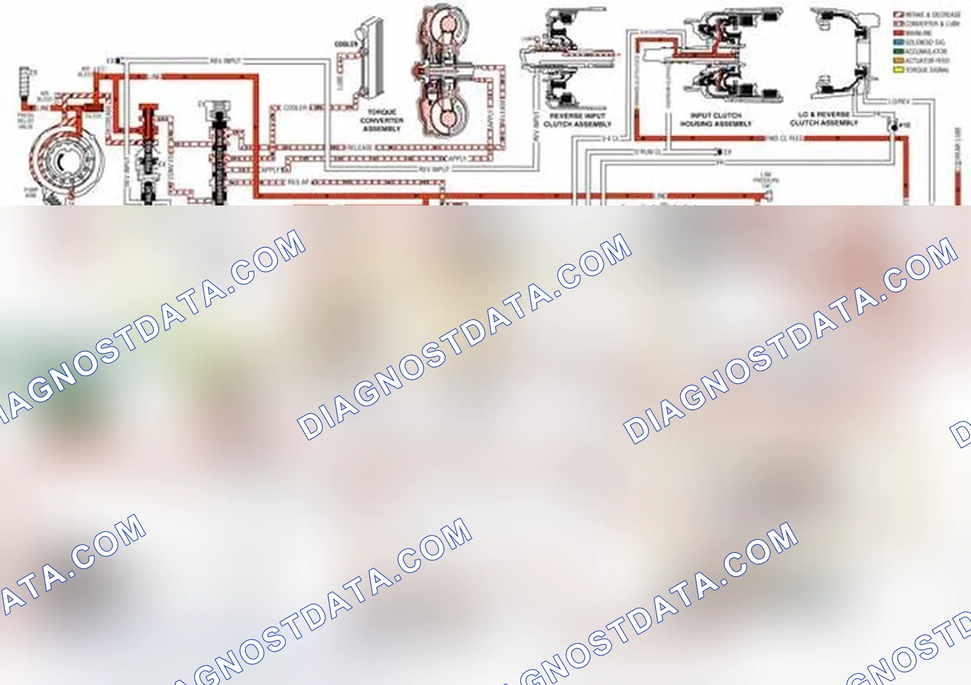 Scheme 16: Overdrive Range, Second Gear