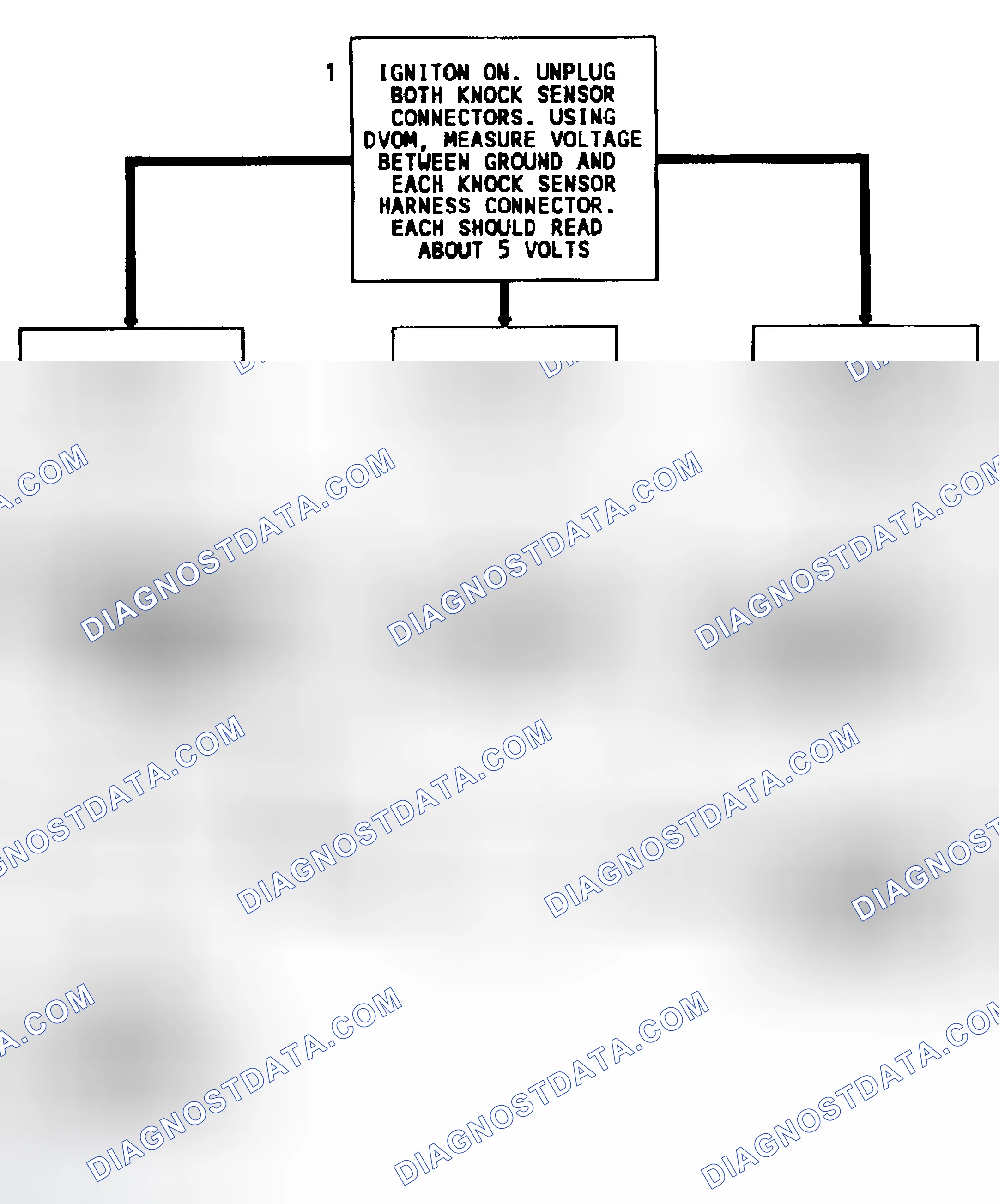 Scheme 122: Code 43 Flow Chart (Dual Sensors) Knock Sensor W/O Spark Module