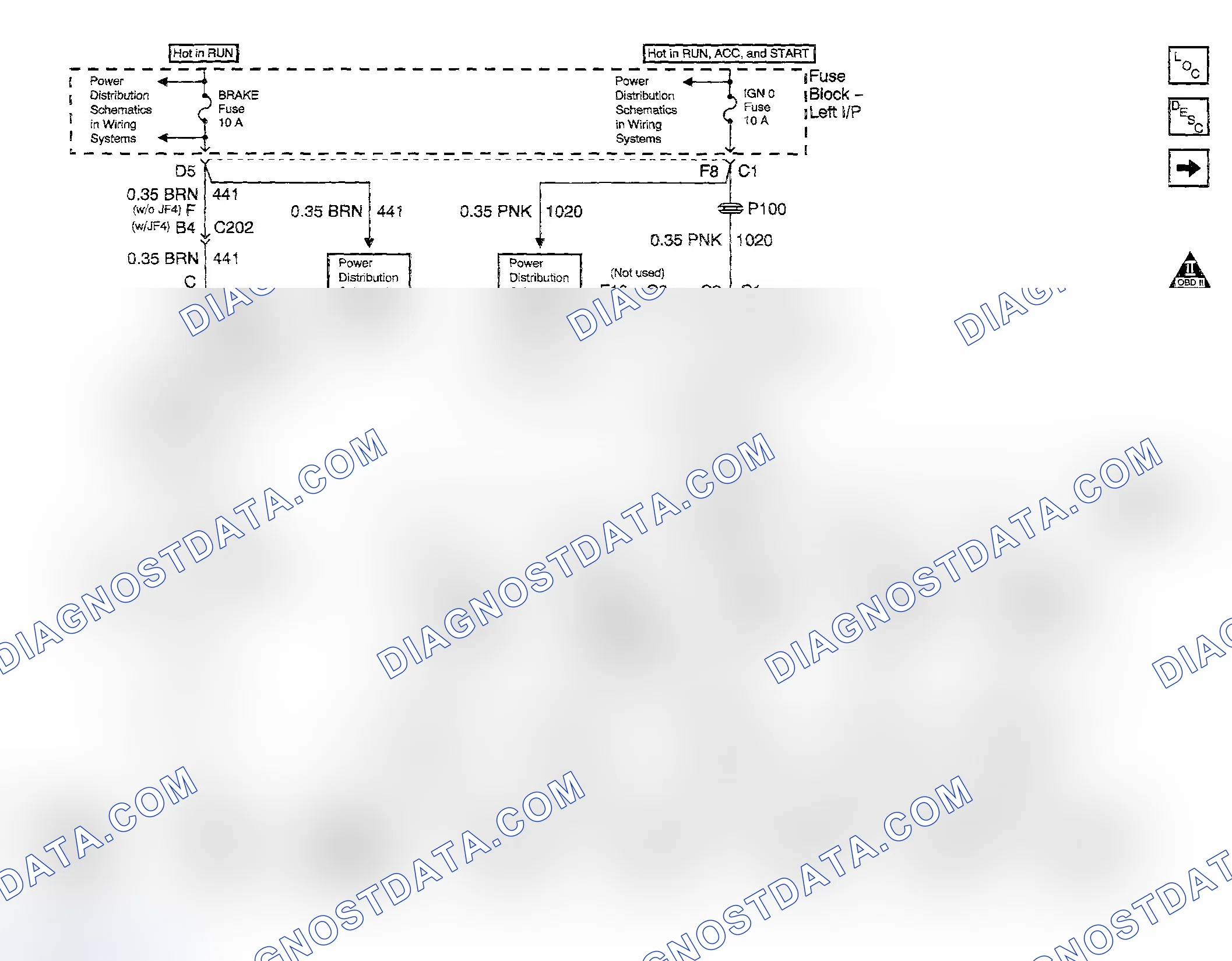 Scheme 223