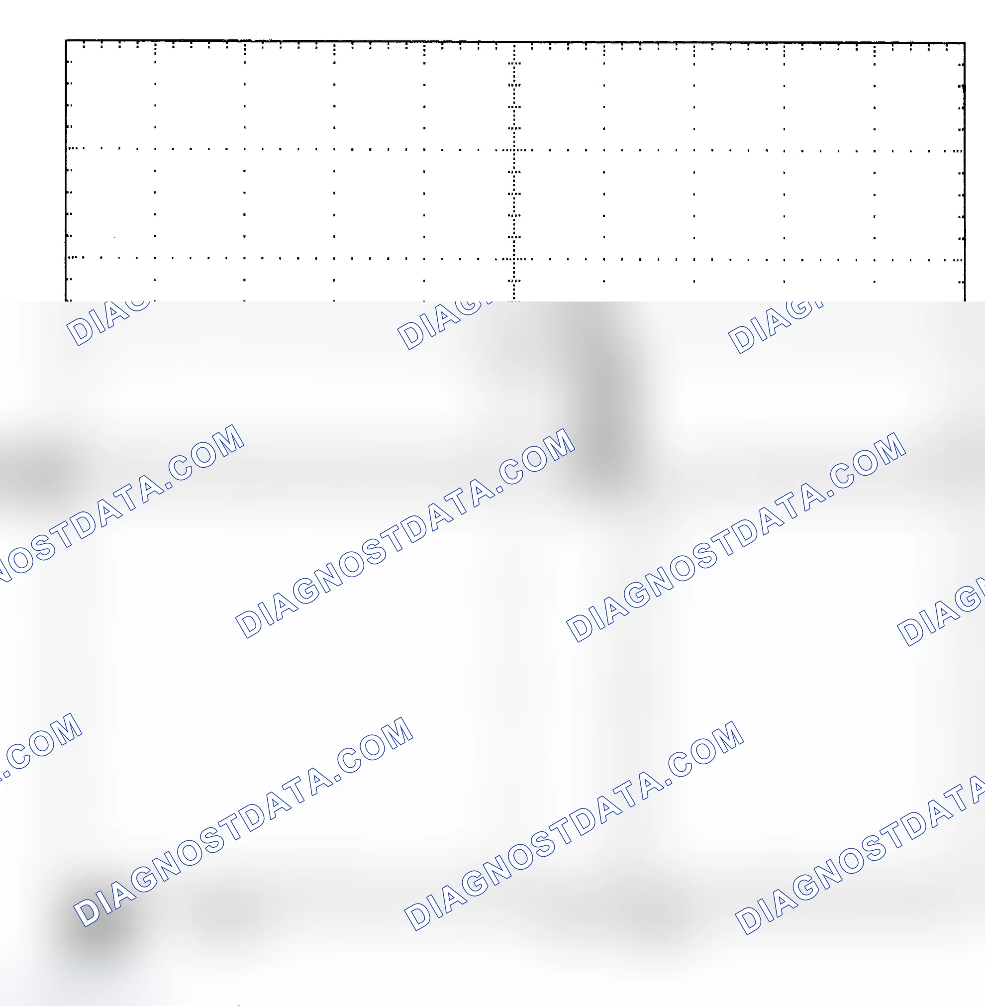 Scheme 25: Single Injector - Known Good - Voltage Pattern