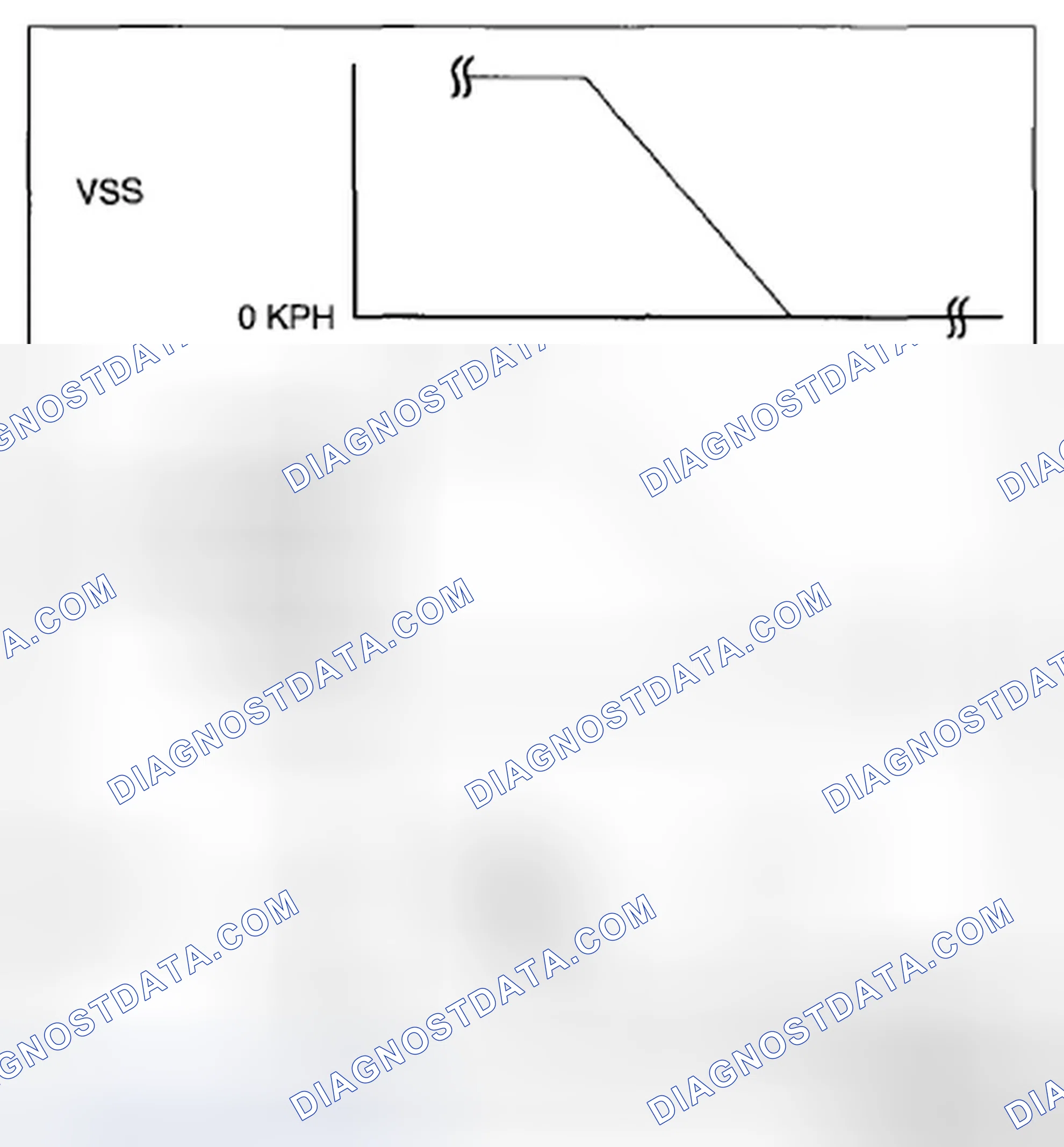 Scheme 57: HO2S Inspection