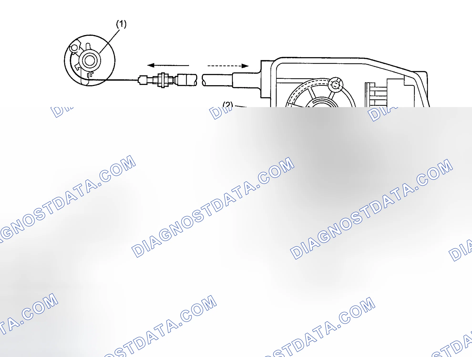 Scheme 3: ACTUATOR