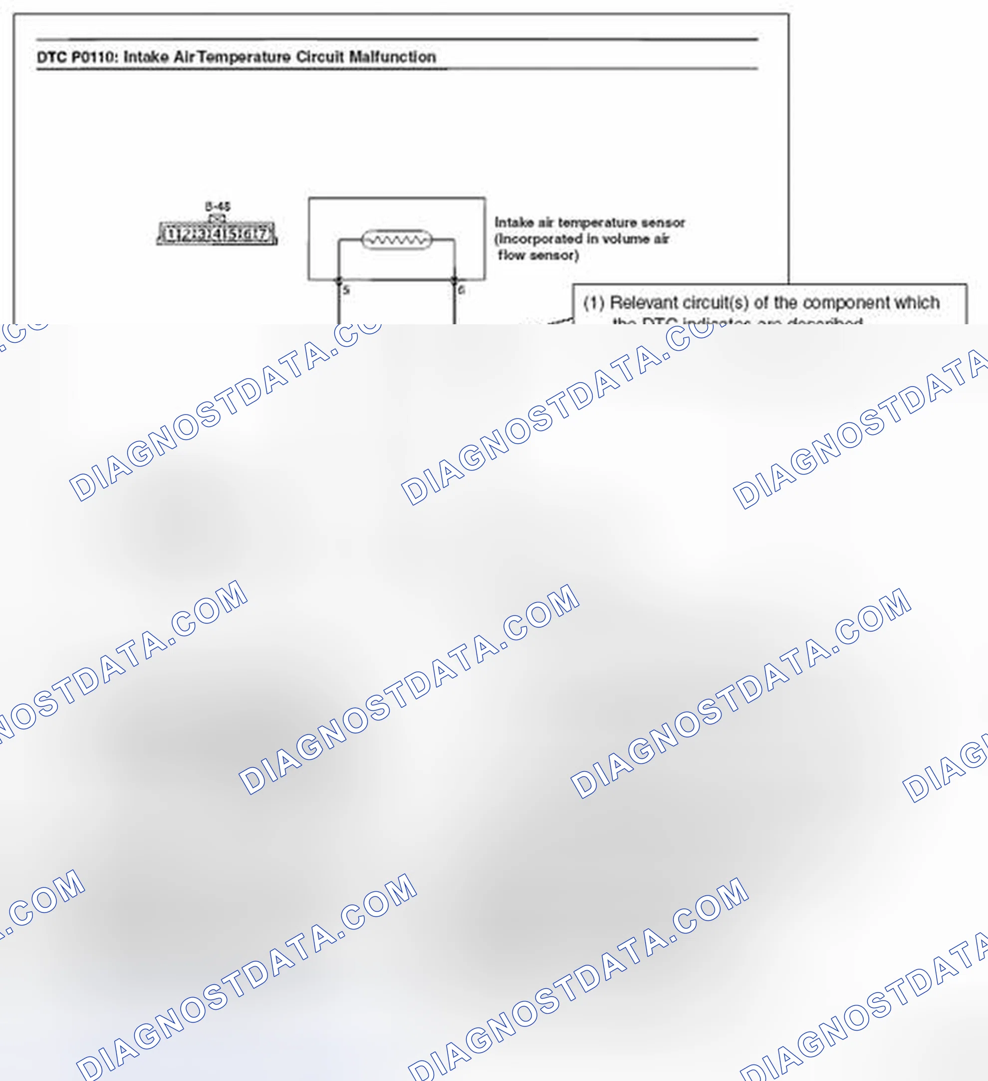 Scheme 16: HOW TO USE THE INSPECTION PROCEDURES