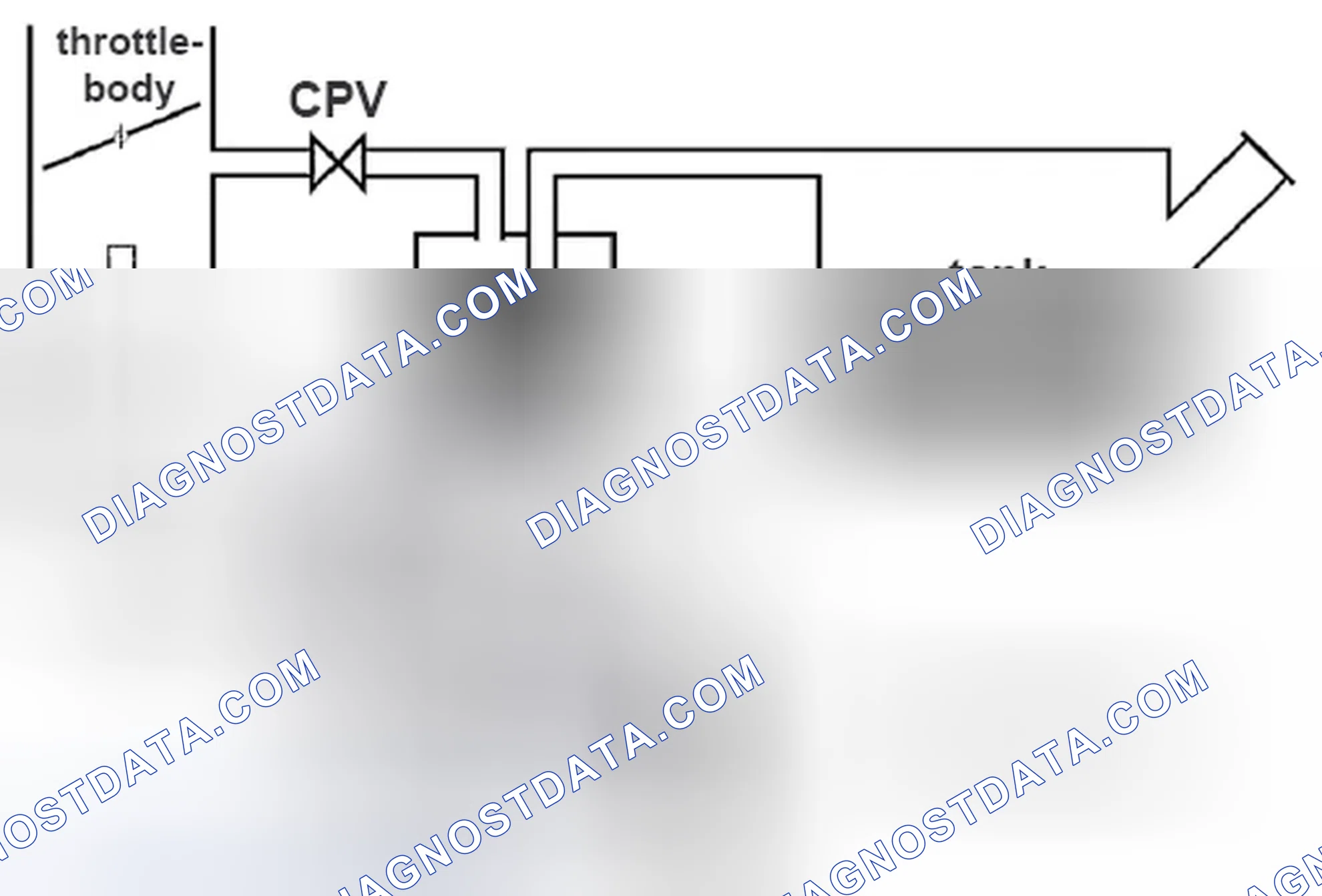 Scheme 234: General description of leak measurement