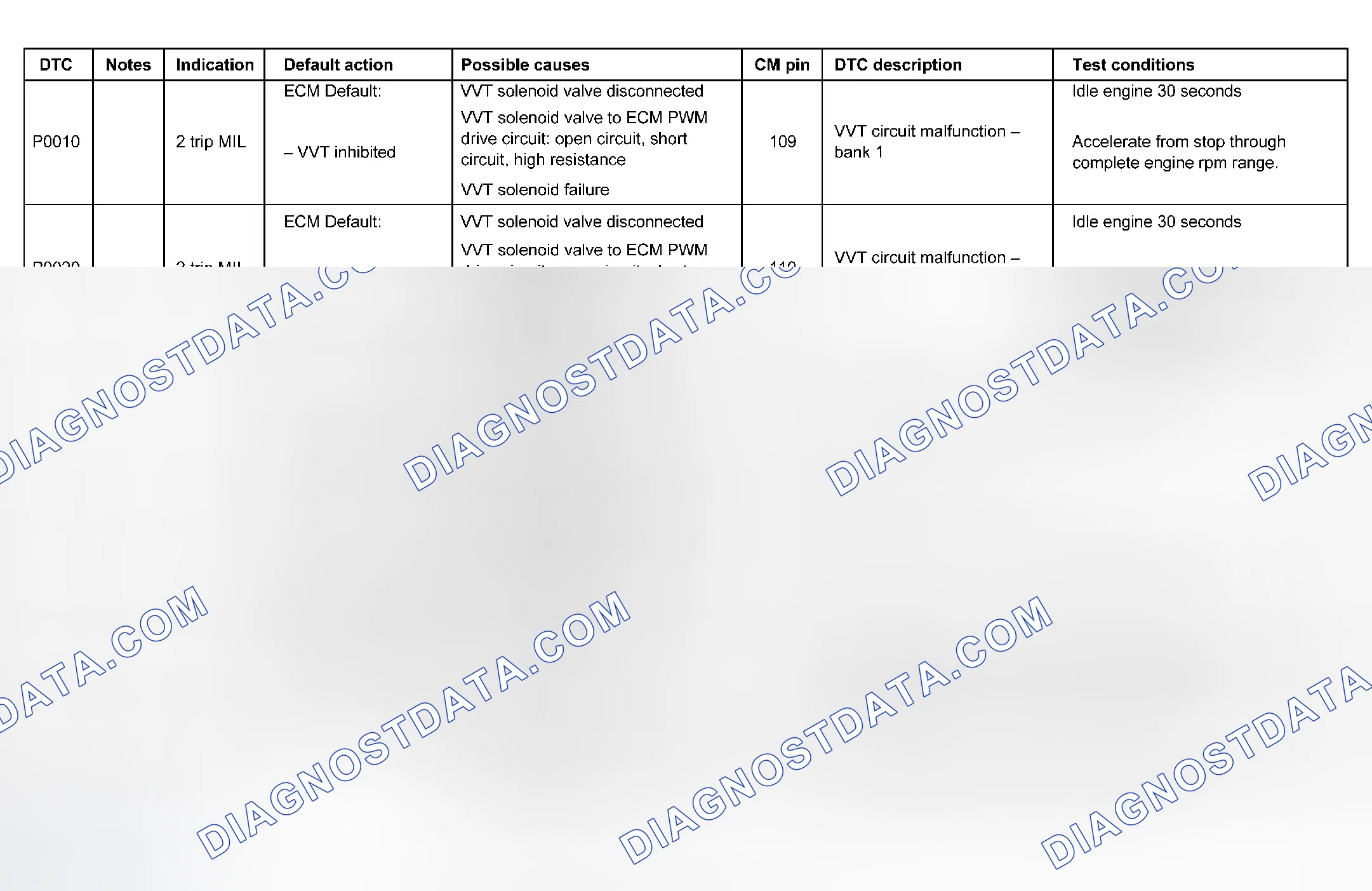 Scheme 4