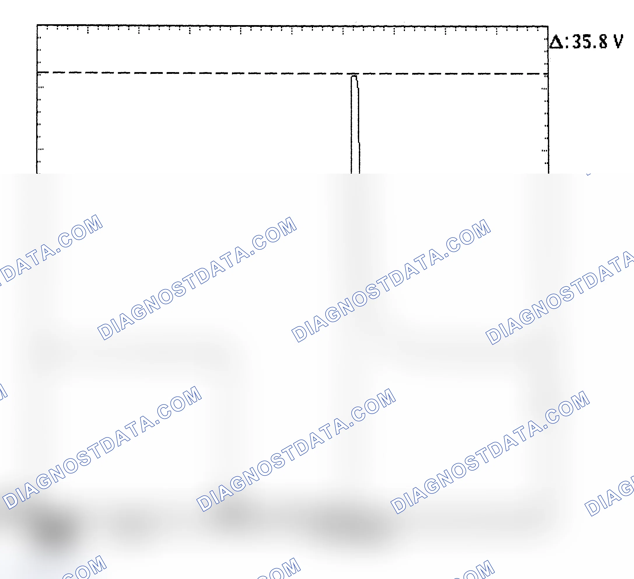 Scheme 28: Injector Bank - Known Good - Voltage Pattern