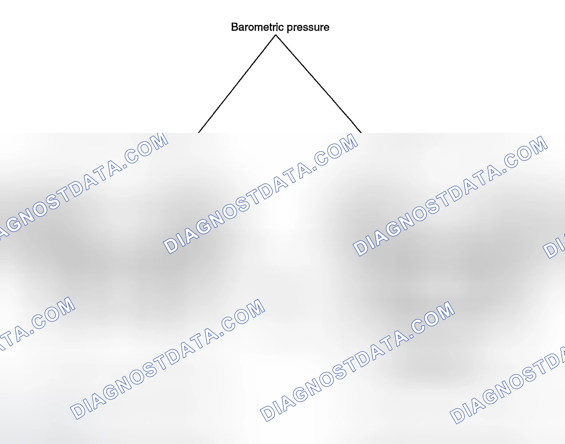 Scheme 15: OPERATION