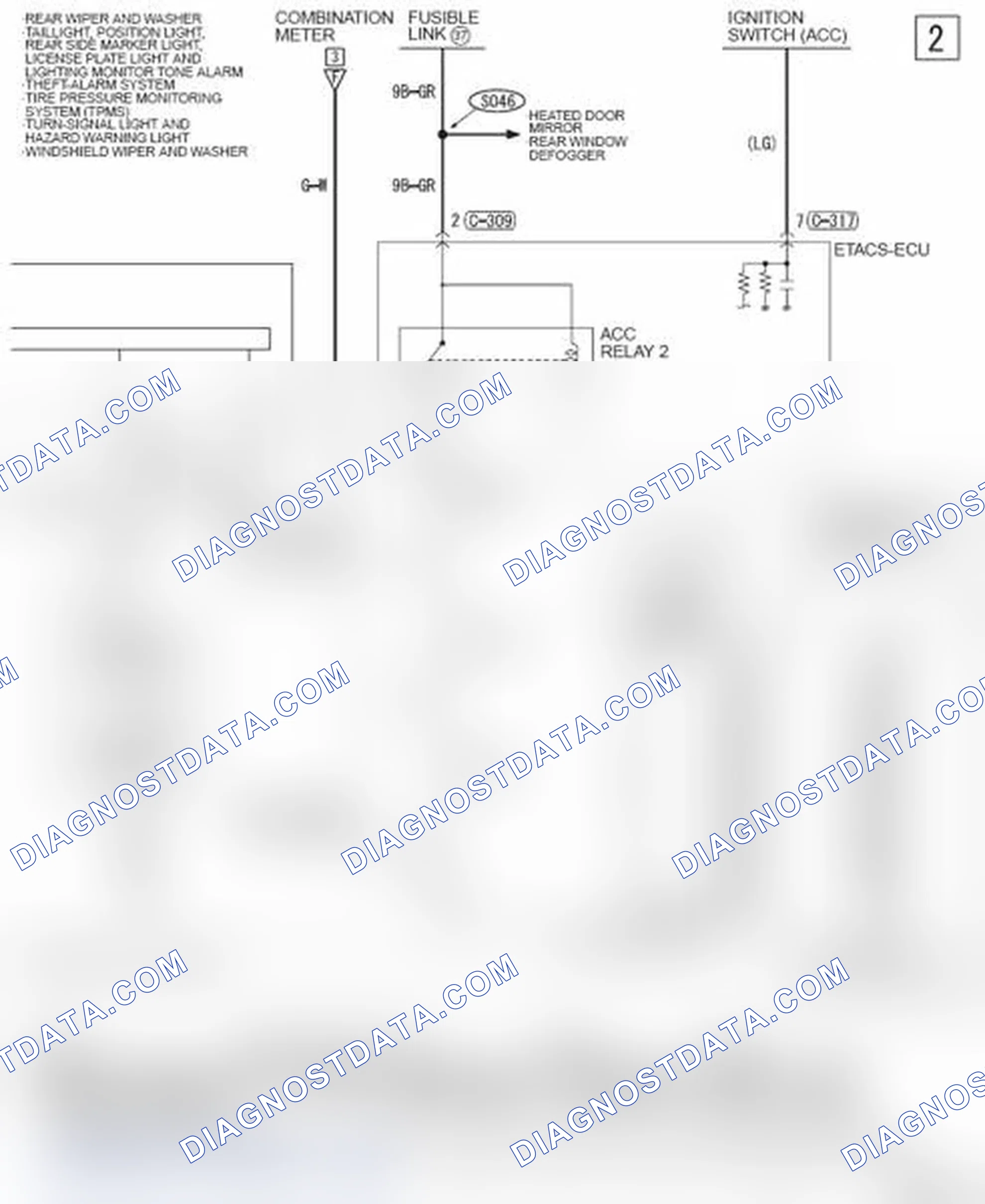 Scheme 891