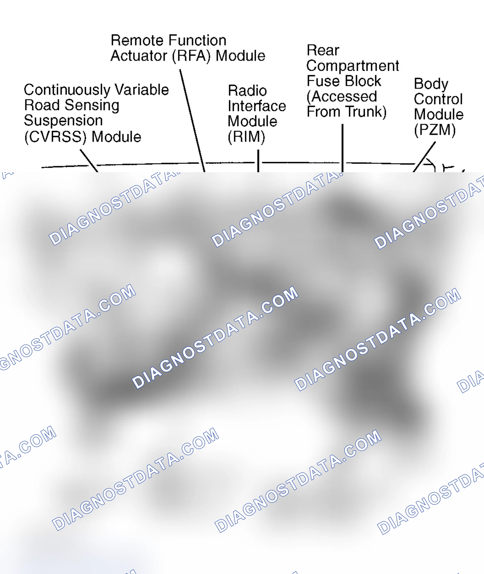 Scheme 4