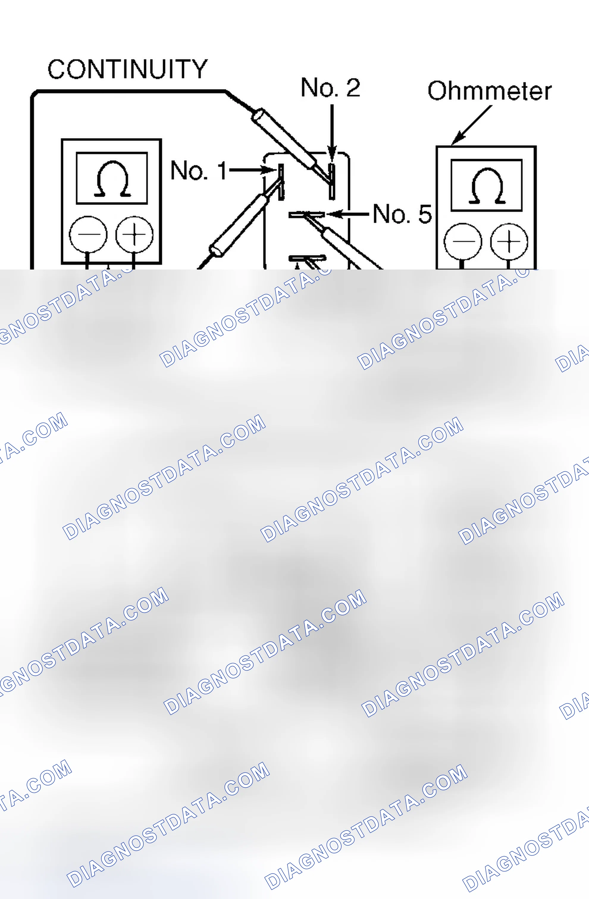 Scheme 14
