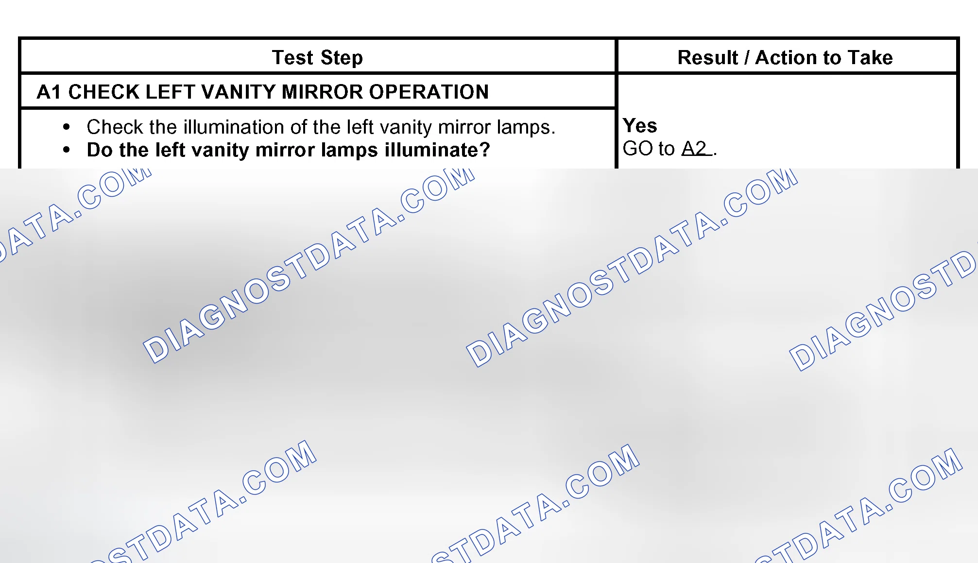 Scheme 4: PINPOINT TEST A: THE UNIVERSAL TRANSMITTER IS INOPERATIVE
