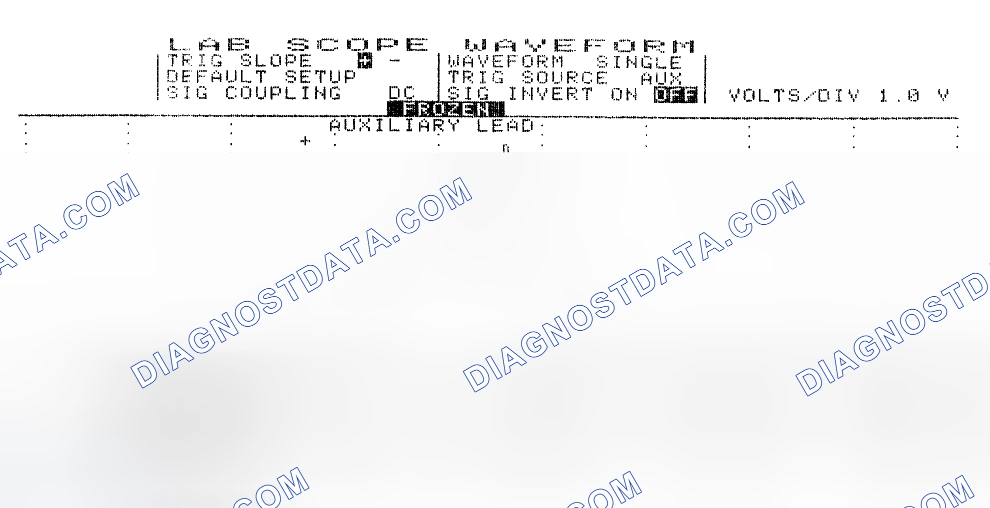 Scheme 19: Single Injector w/Excessive Current Flow - Current Pattern