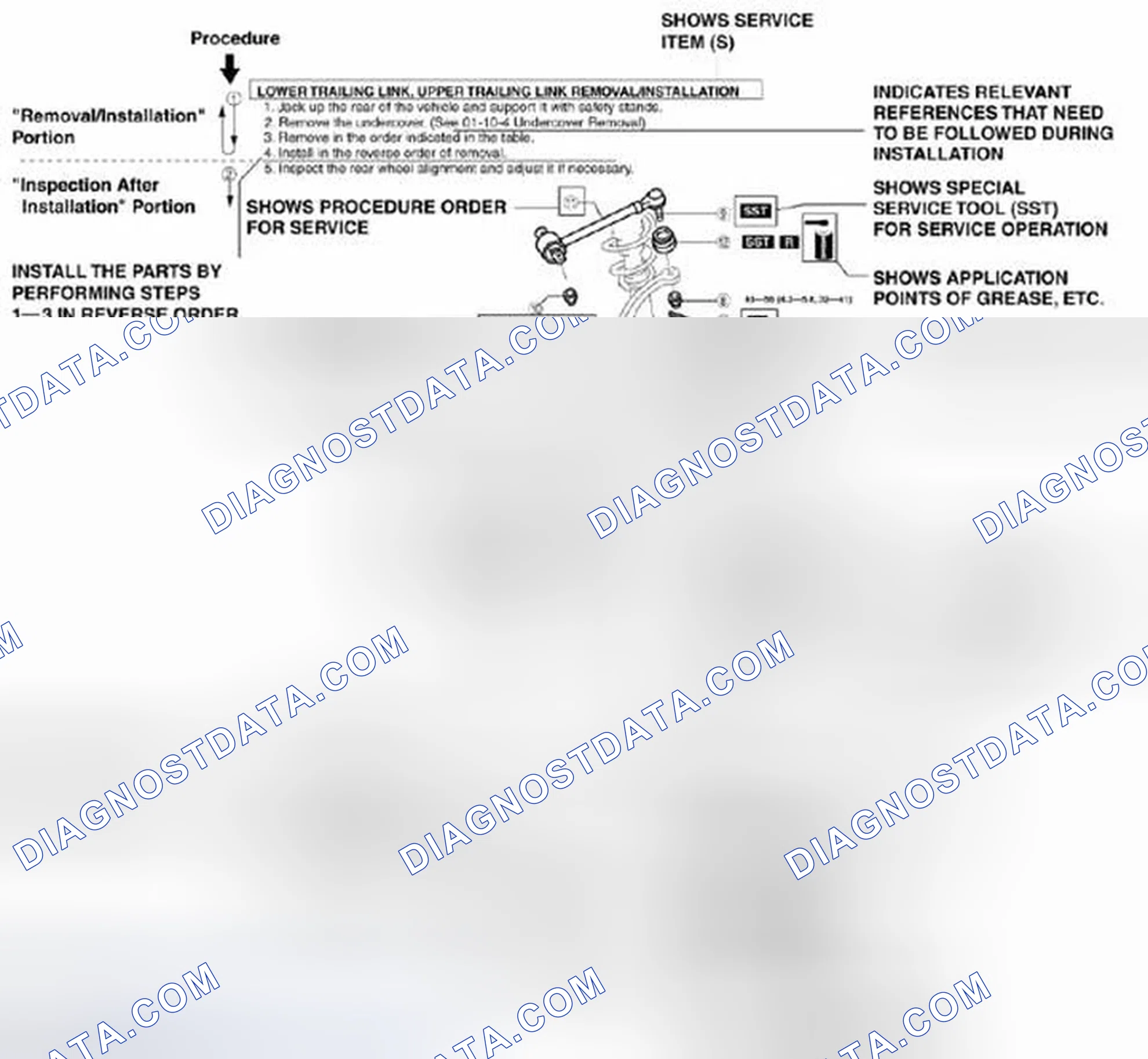 Scheme 32: Repair procedure