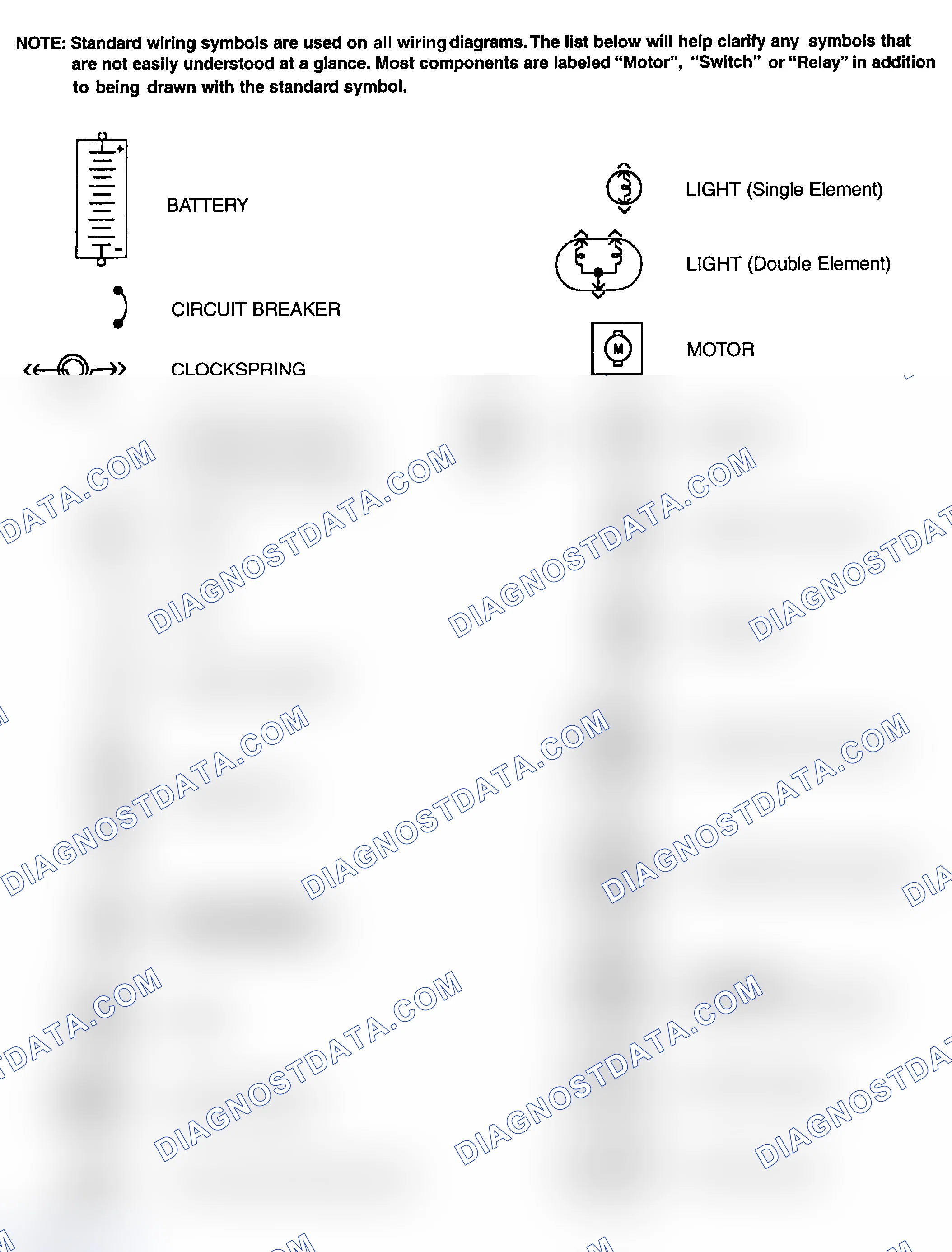 Scheme 1: Identifying Standard Wiring Diagram Symbols