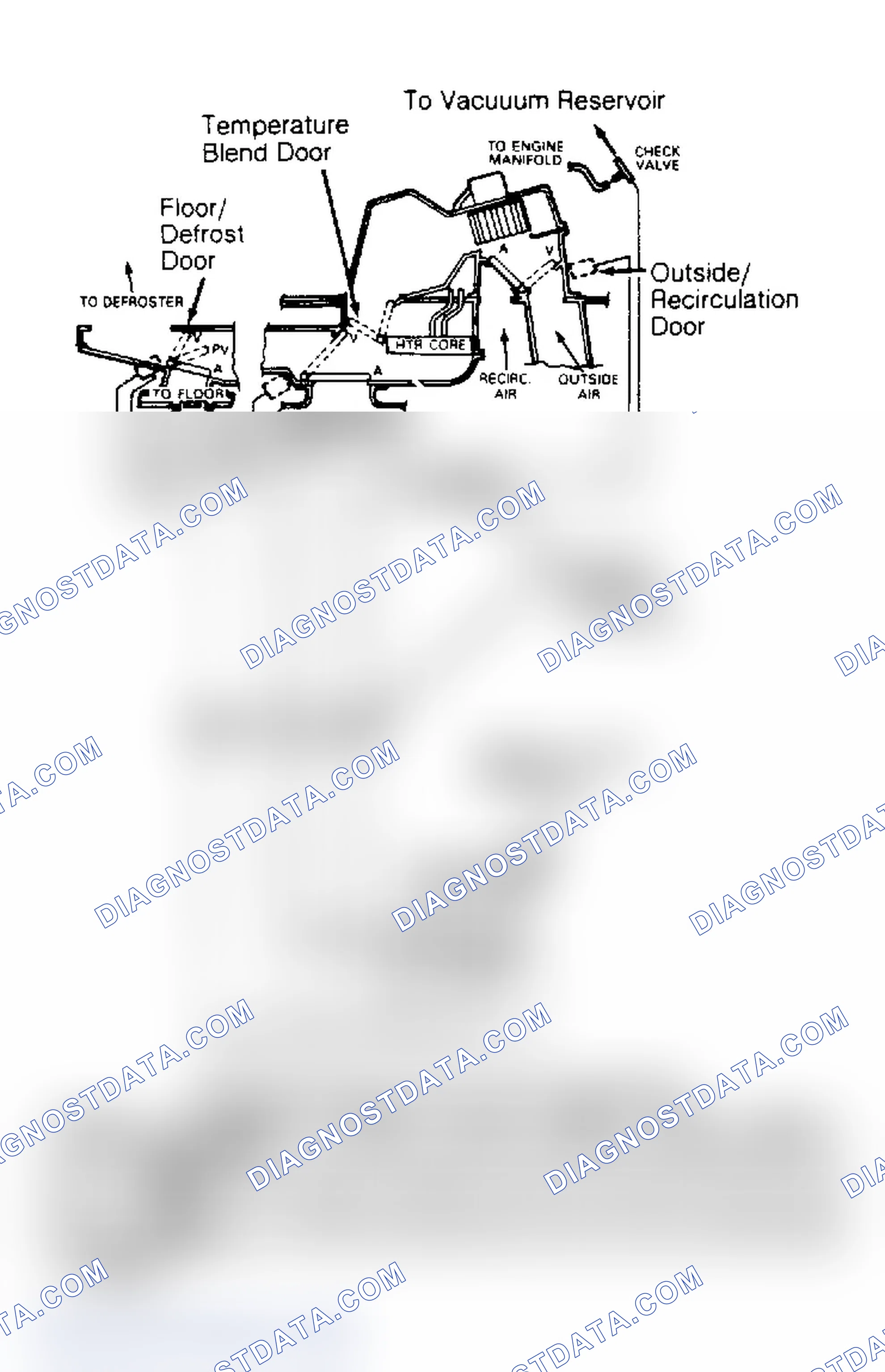 Scheme 1: FUNCTION SELECTOR VALVE