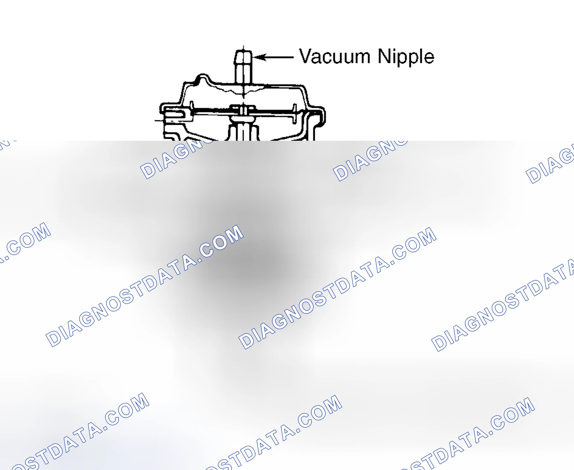 Engine Controls - System & Component Tests - 7.5L Eec-Iv: Other