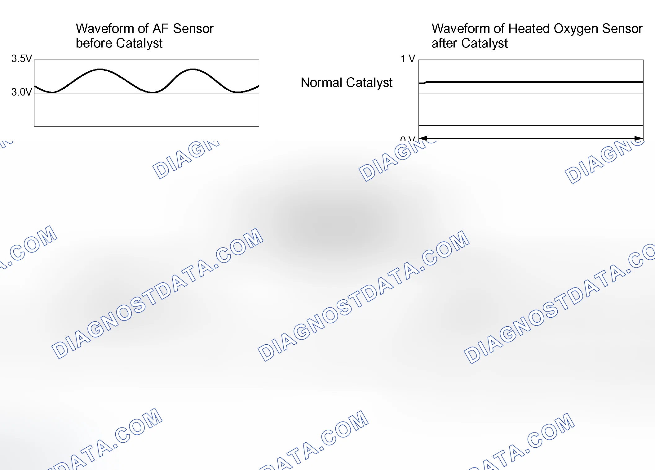 Scheme 2: MONITOR DESCRIPTION
