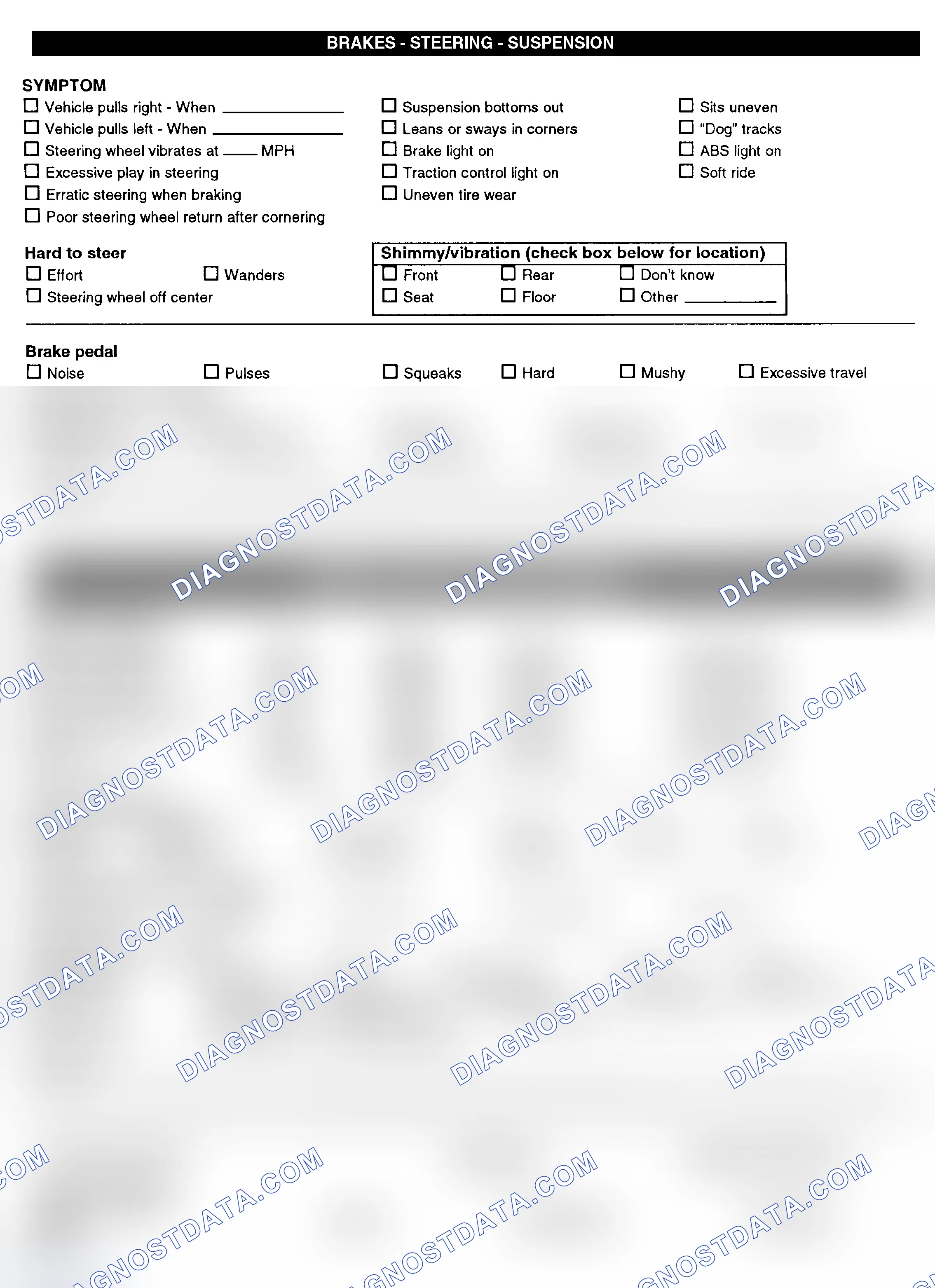 Scheme 3: Symptom Check List - Page 2