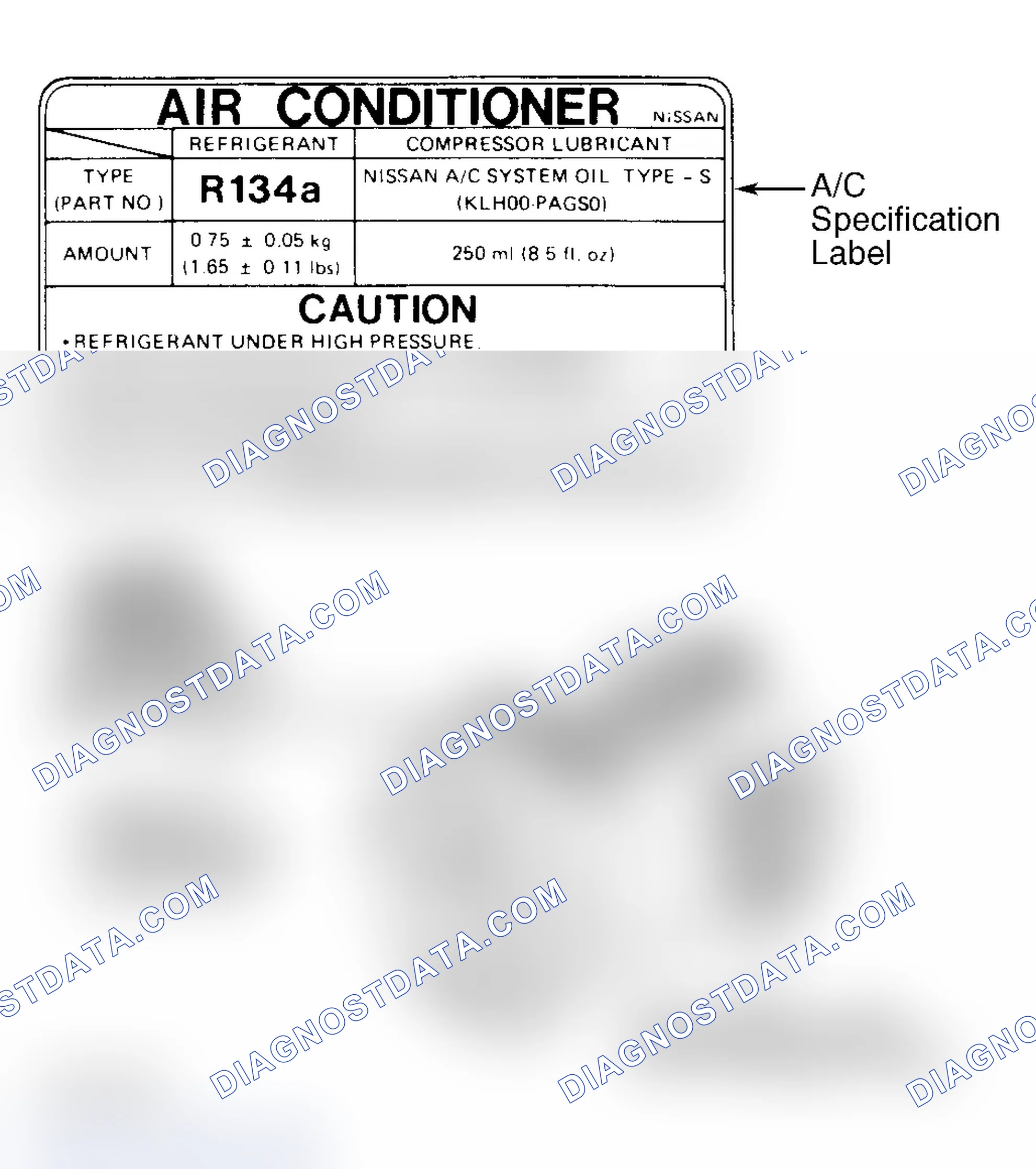 Scheme 22: Underhood A/C Specification Labels