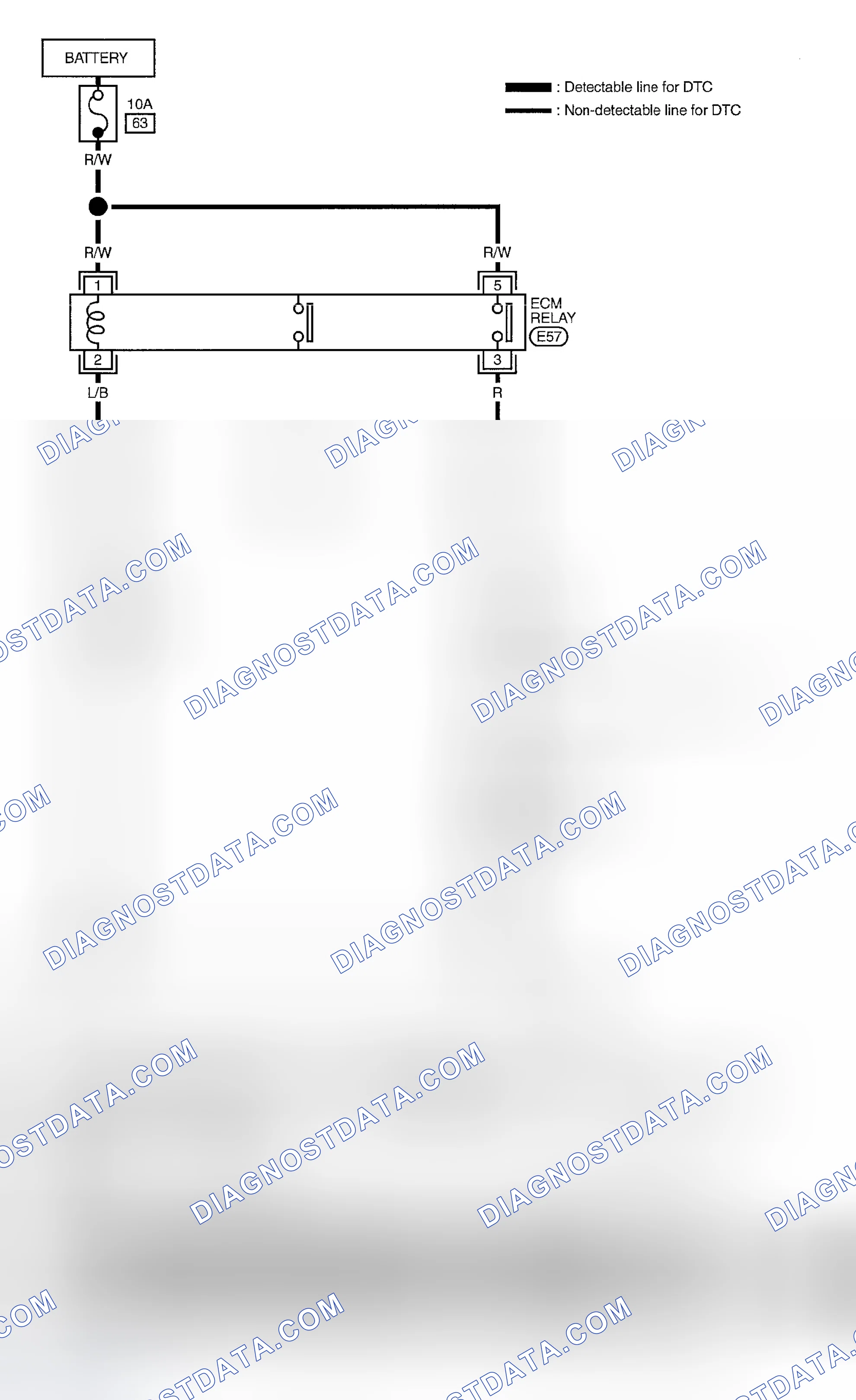 Scheme 17