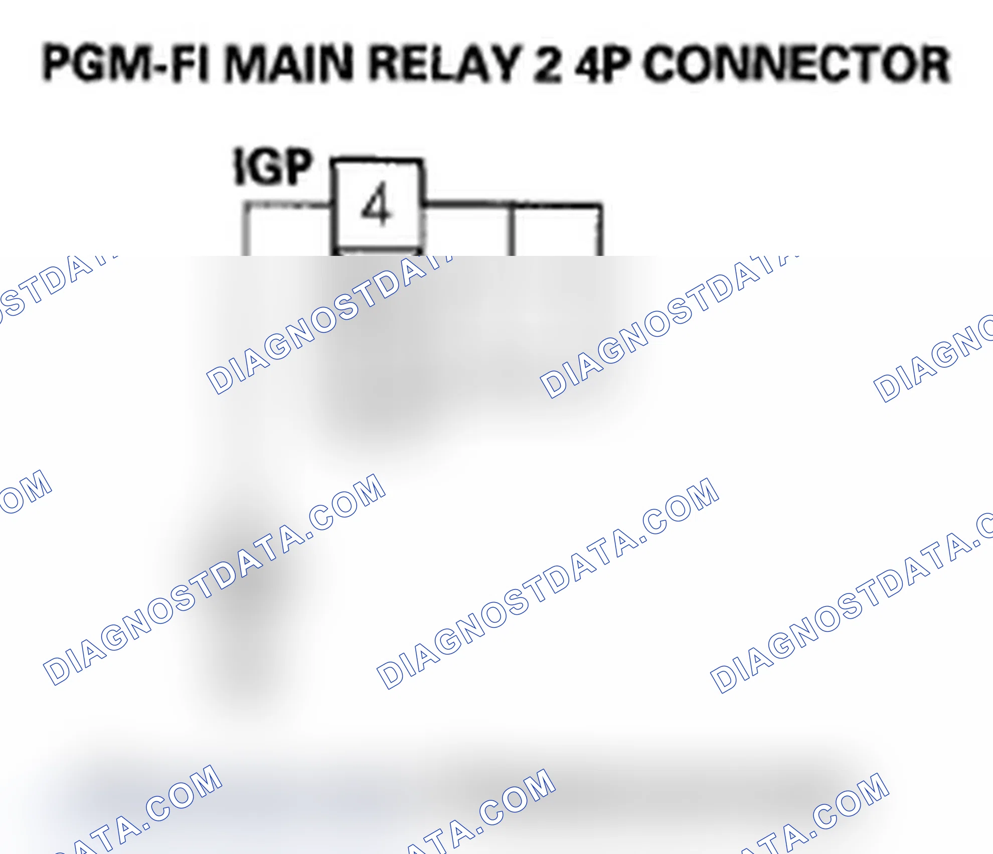 Scheme 52