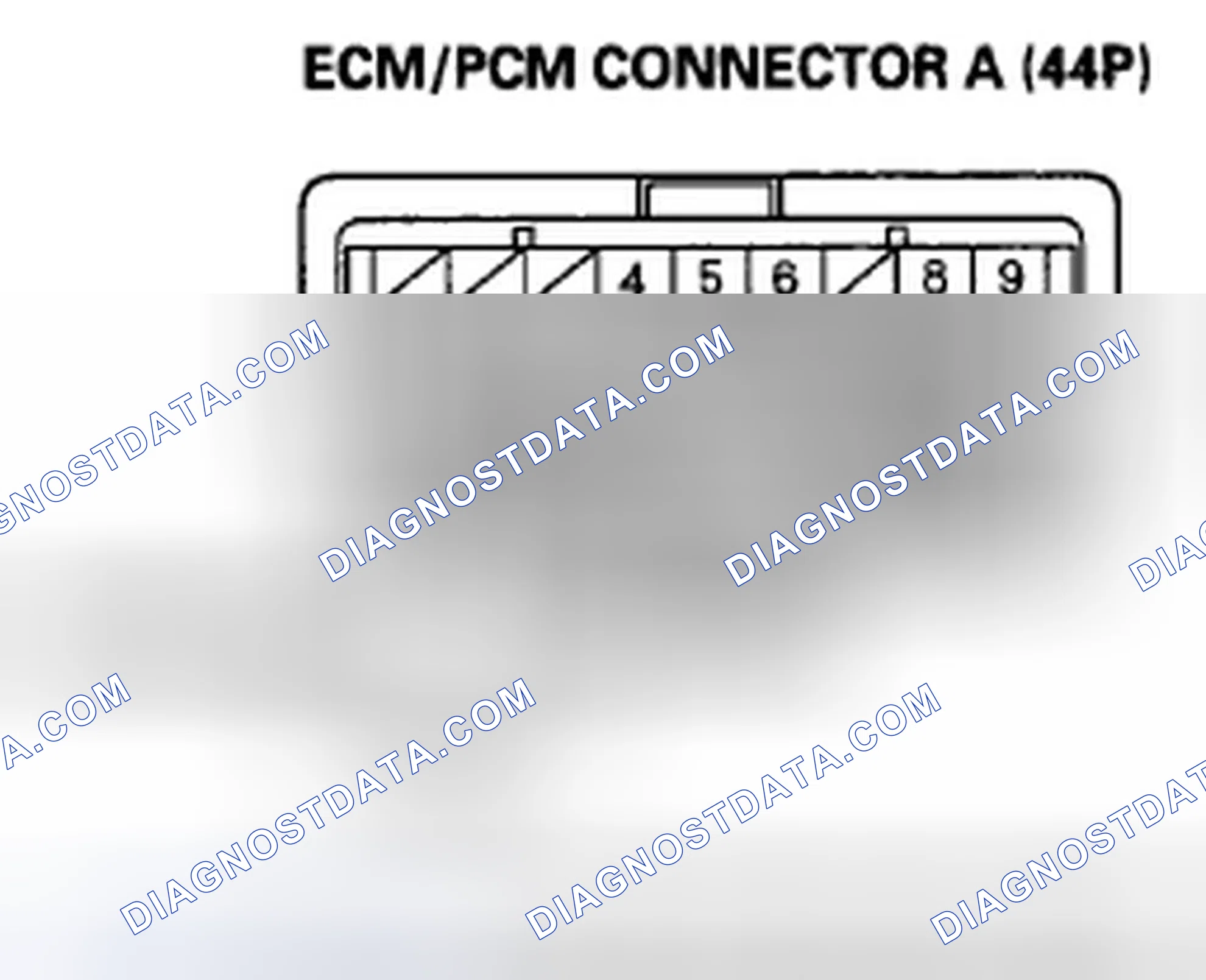 Scheme 862: F-CAN Circuit Troubleshooting
