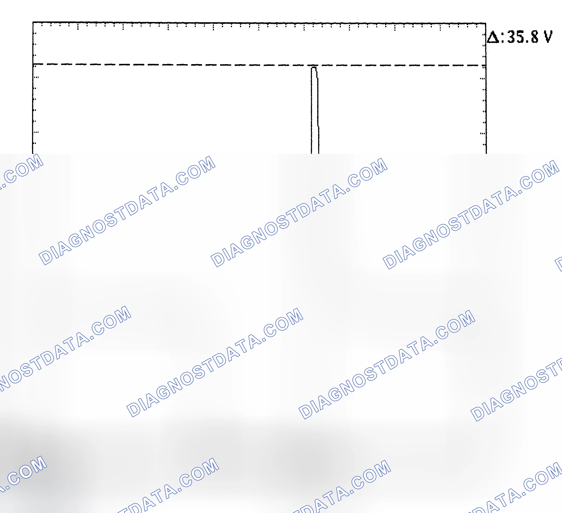 Scheme 28: Injector Bank - Known Good - Voltage Pattern