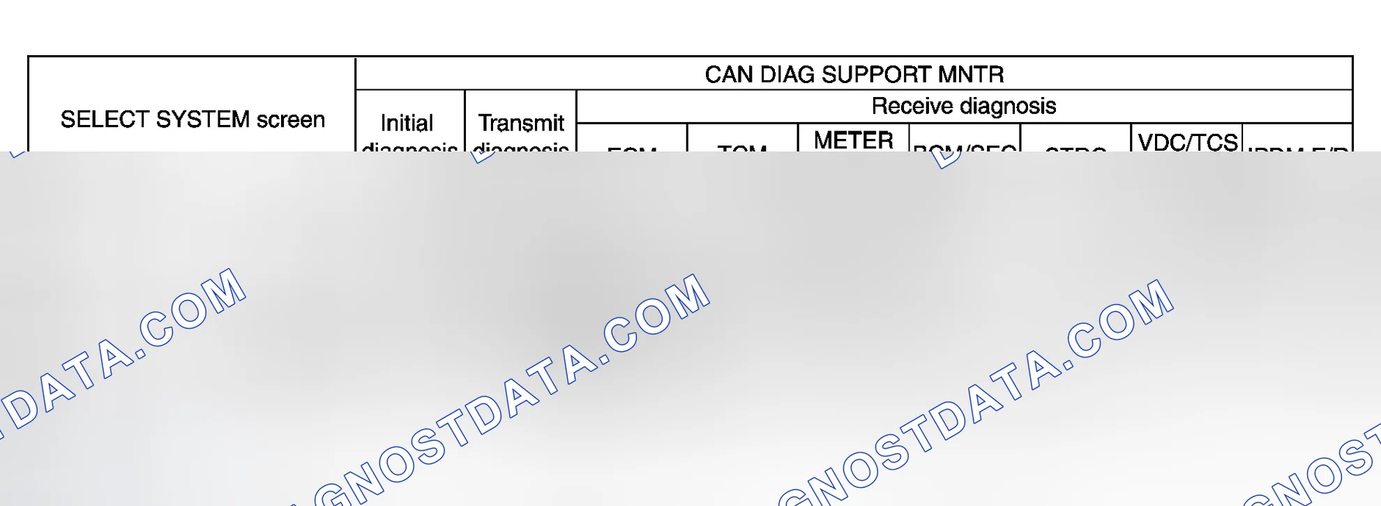 Scheme 753: Case12