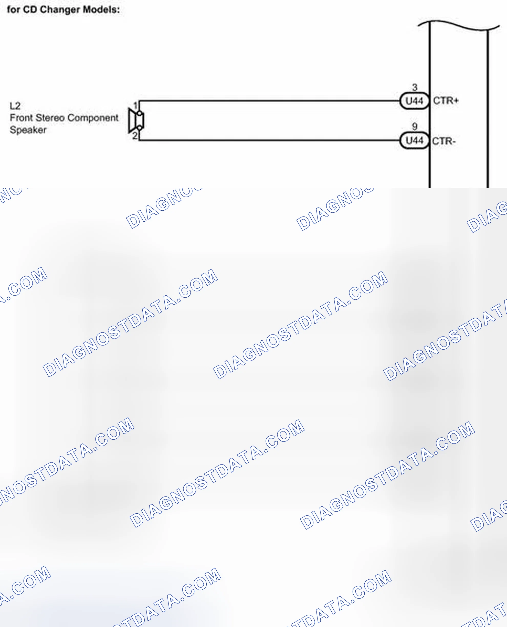 Scheme 171