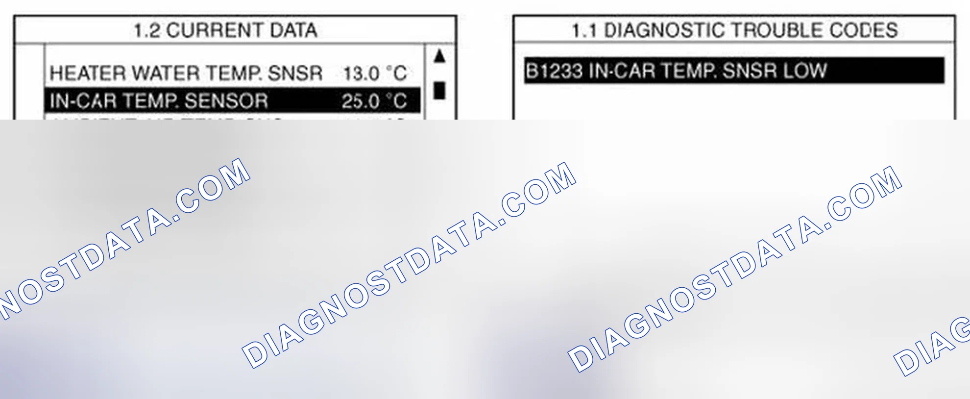 Scheme 82: Monitor Scan Tool Data