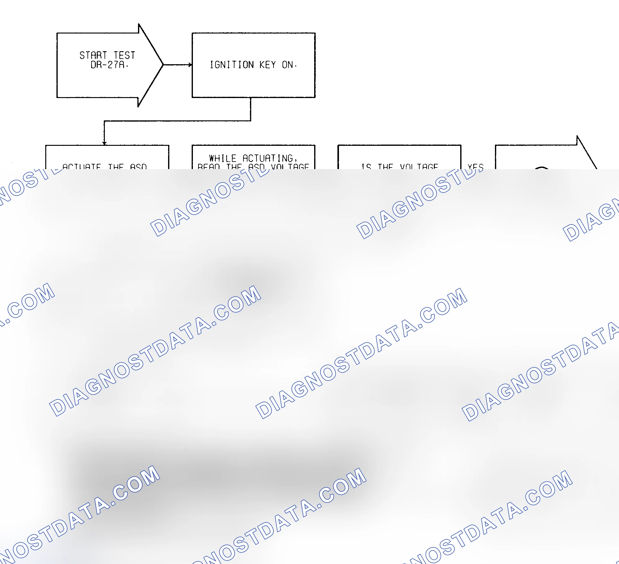 Scheme 306: Test DR-27A No ASD Relay Voltage Sense At Controller