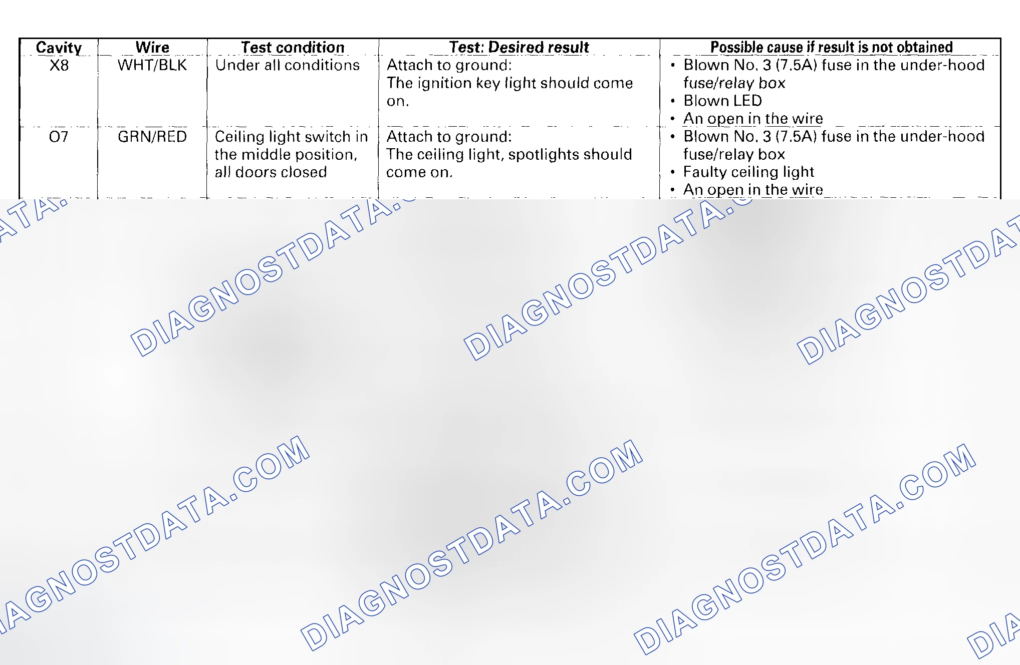 Scheme 12