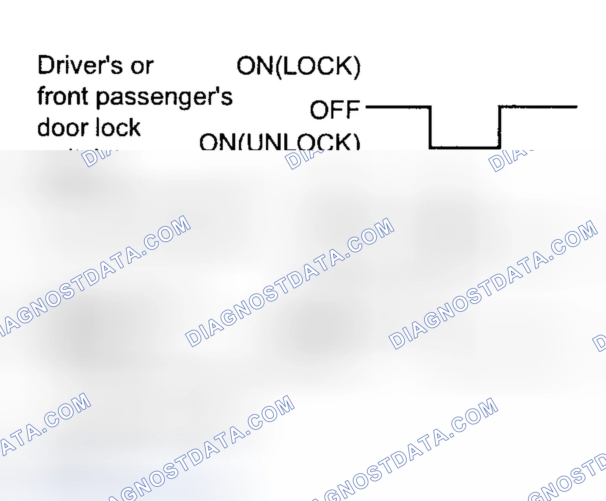 Scheme 116: Operating The Driver's Or Front Passenger's Door Lock Switch