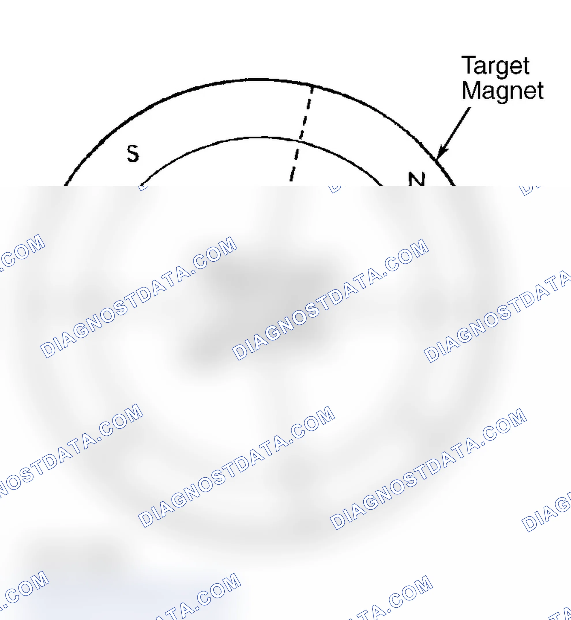 Scheme 7