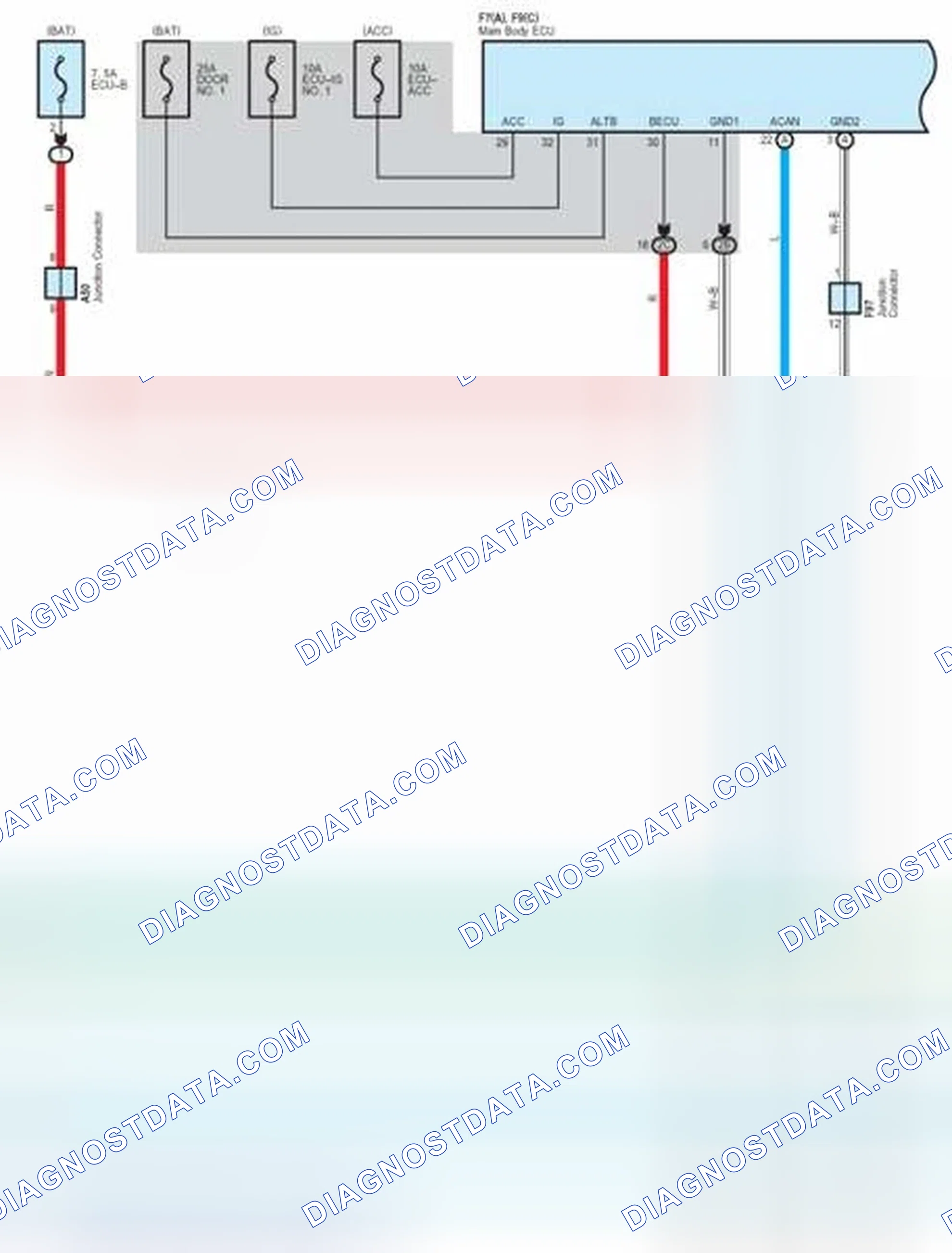 Scheme 425