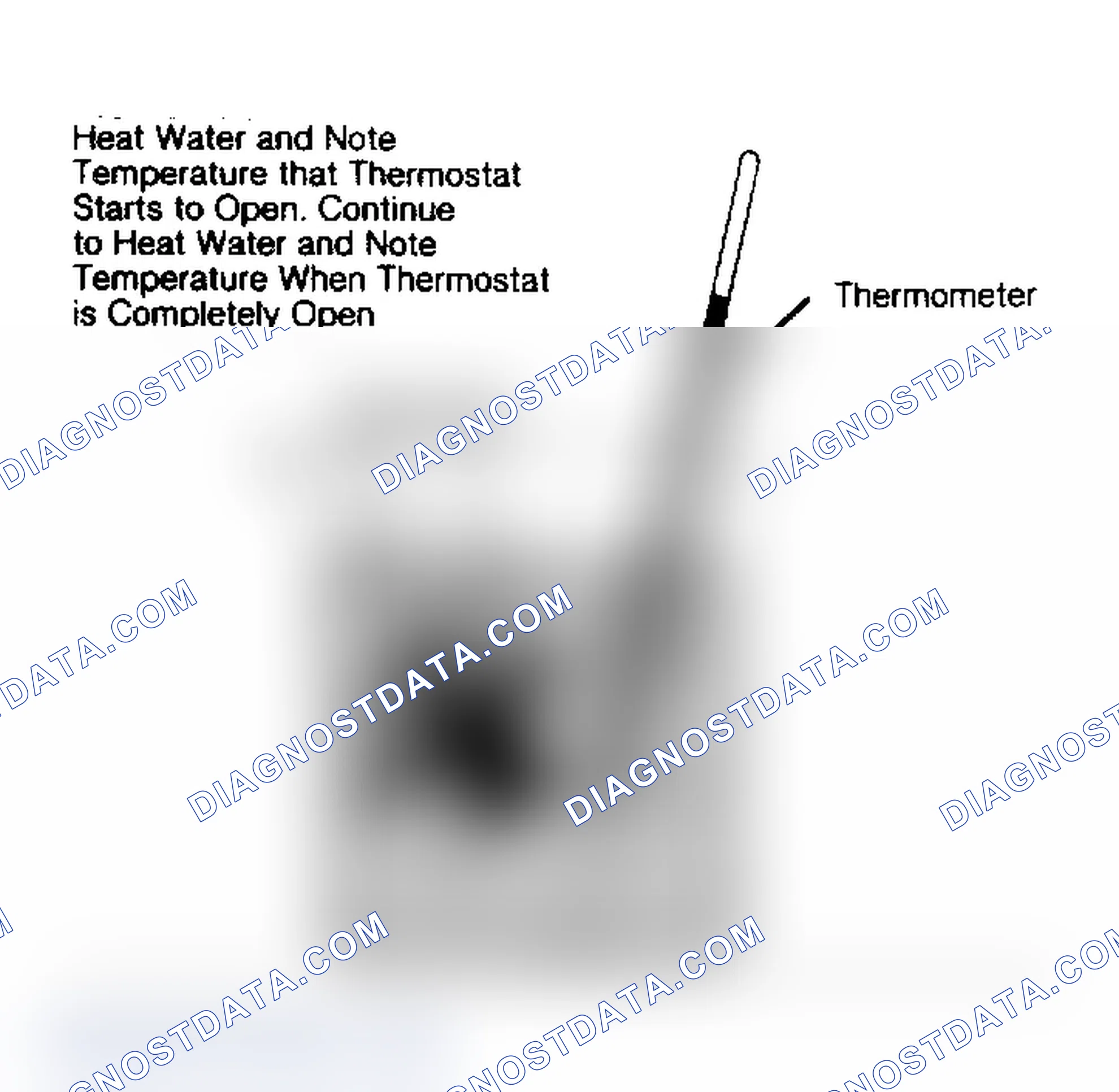 Scheme 1: THERMOSTAT