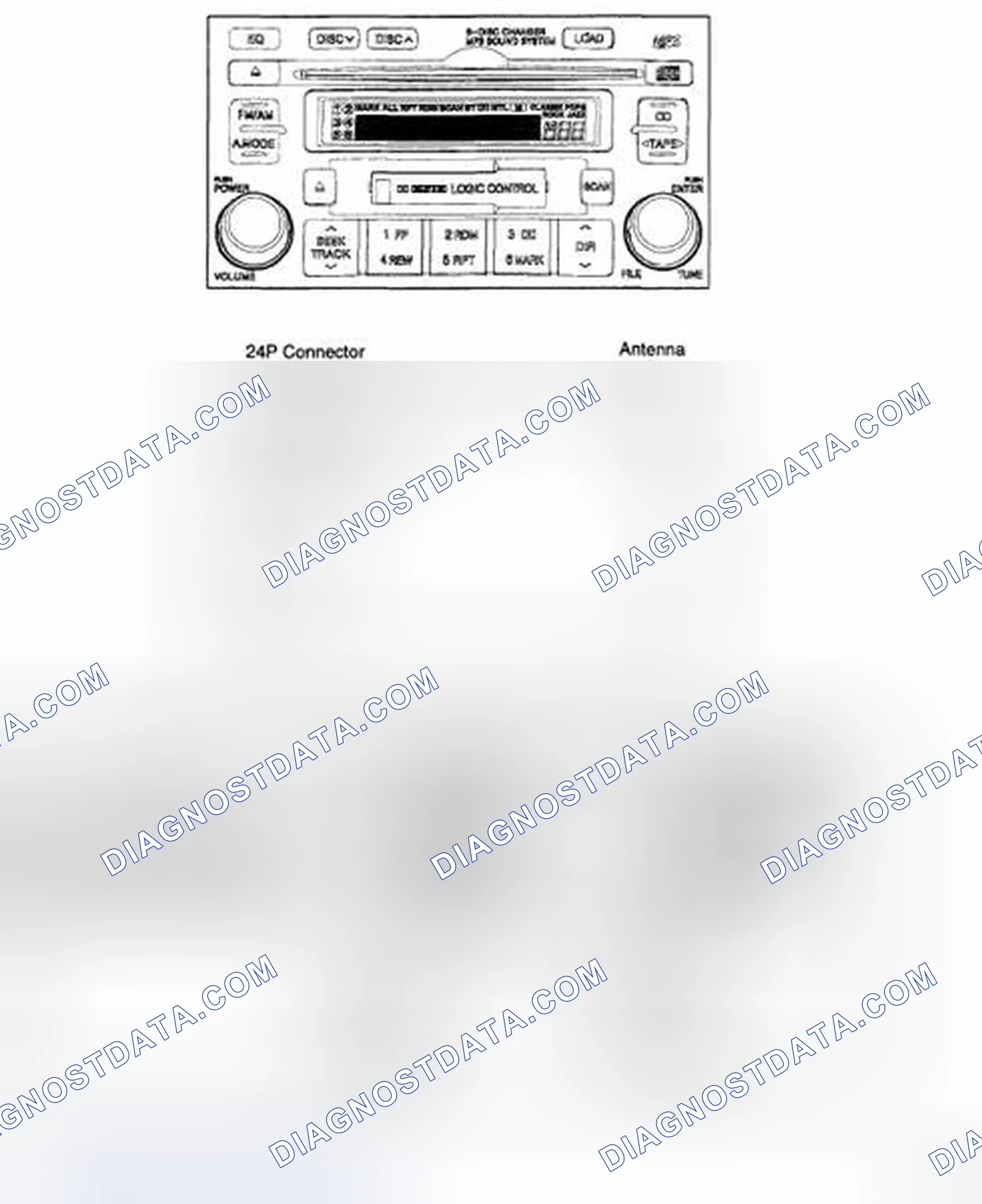 Scheme 3: AM/FM/CASSETTE/6CDC/MP3 (M465)