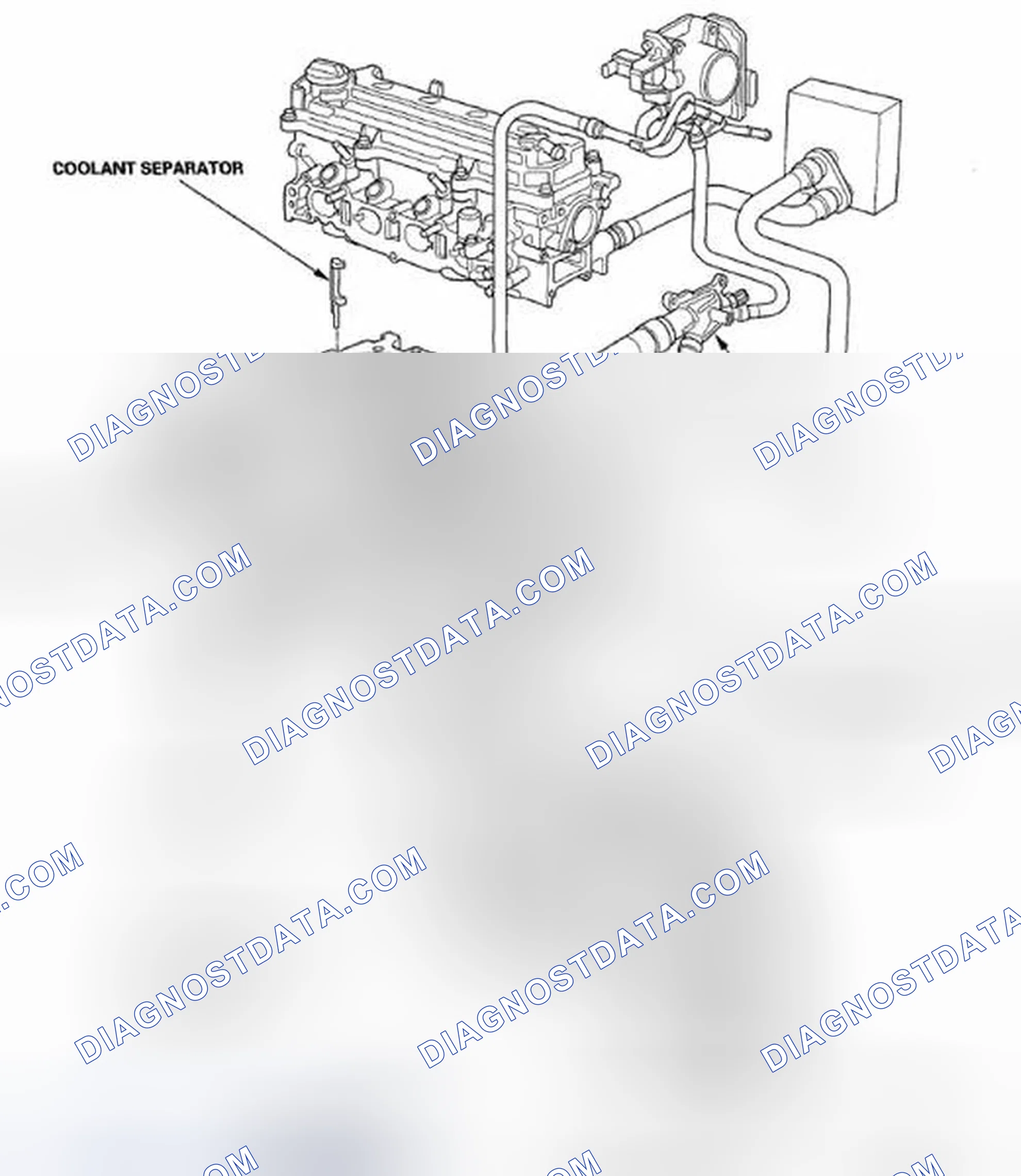 Scheme 1: COMPONENT LOCATION INDEX