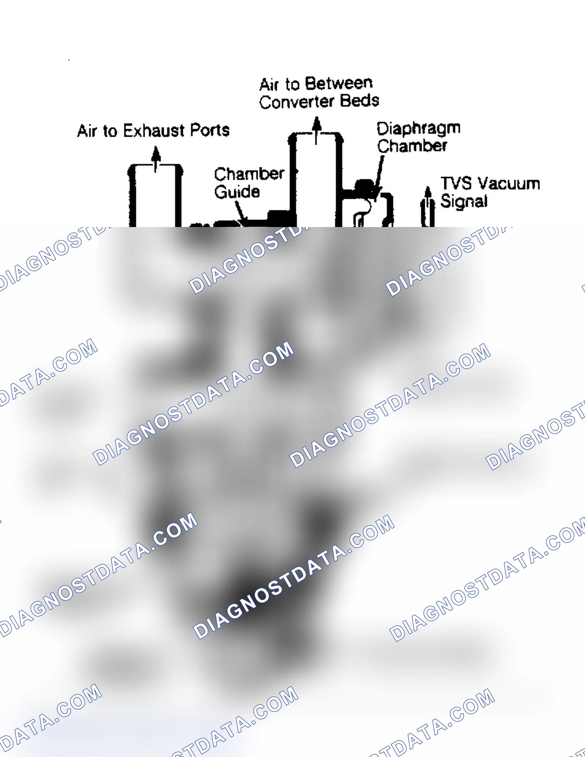 Scheme 48
