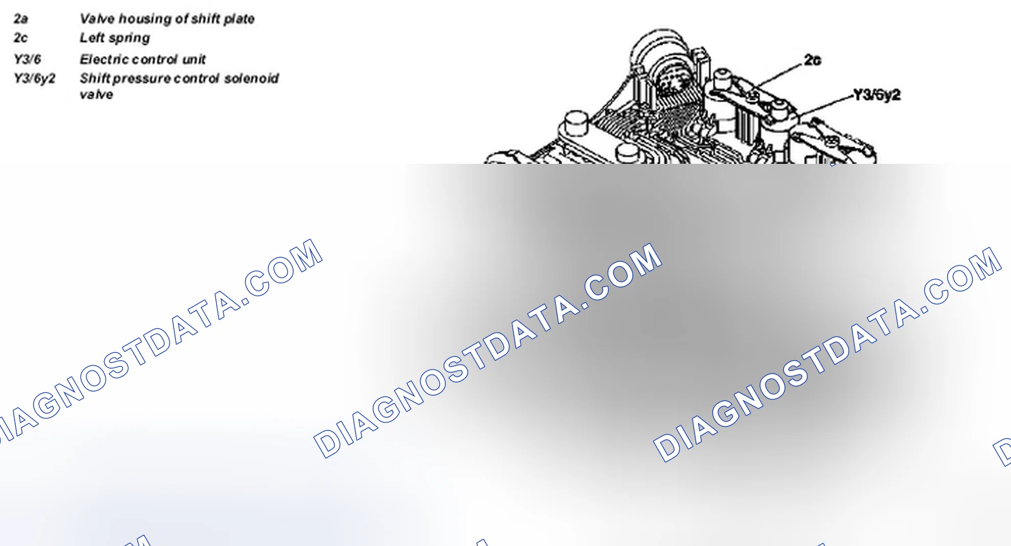 Scheme 45: Identifying Shift Pressure Regulating Solenoid Valve Components Location